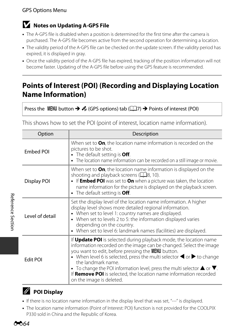 E 64 | Nikon P330 User Manual | Page 188 / 252