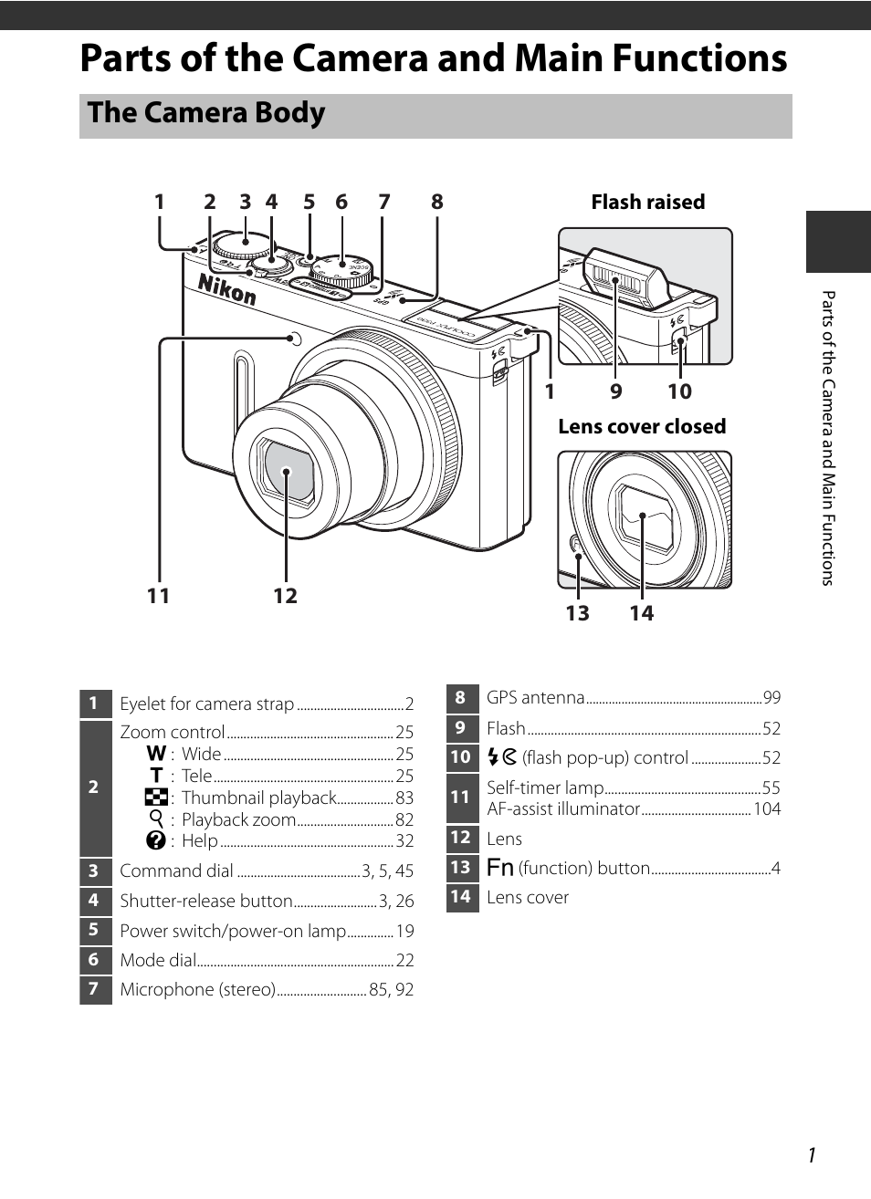 Parts of the camera and main functions, The camera body, A1) for more in | Nikon P330 User Manual | Page 19 / 252