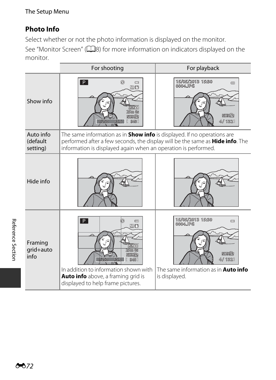 E 72, Photo info, The setup menu | Nikon P330 User Manual | Page 196 / 252