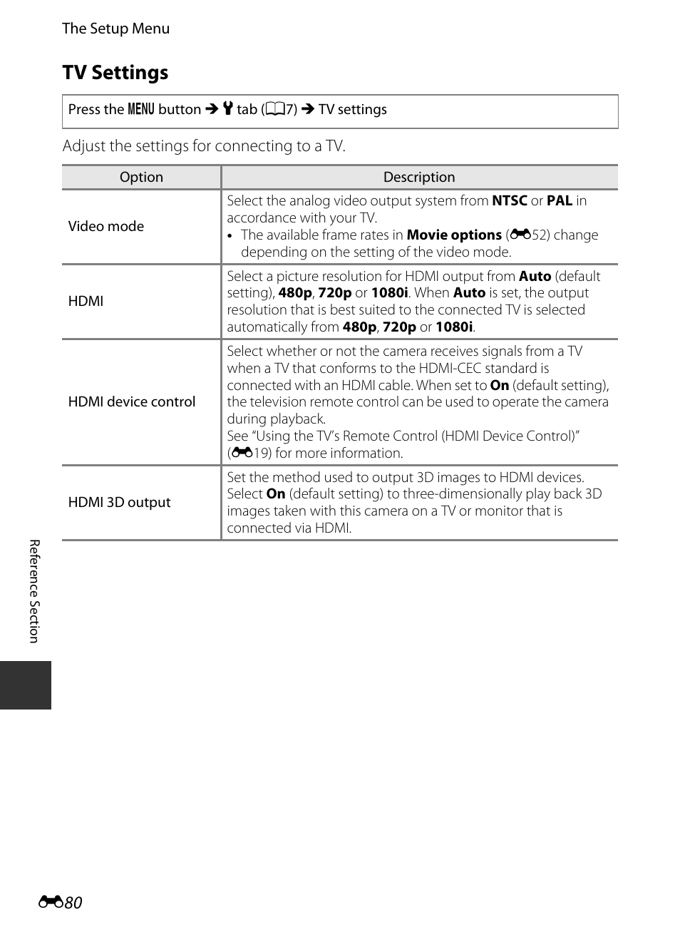 Tv settings, E 80 | Nikon P330 User Manual | Page 204 / 252