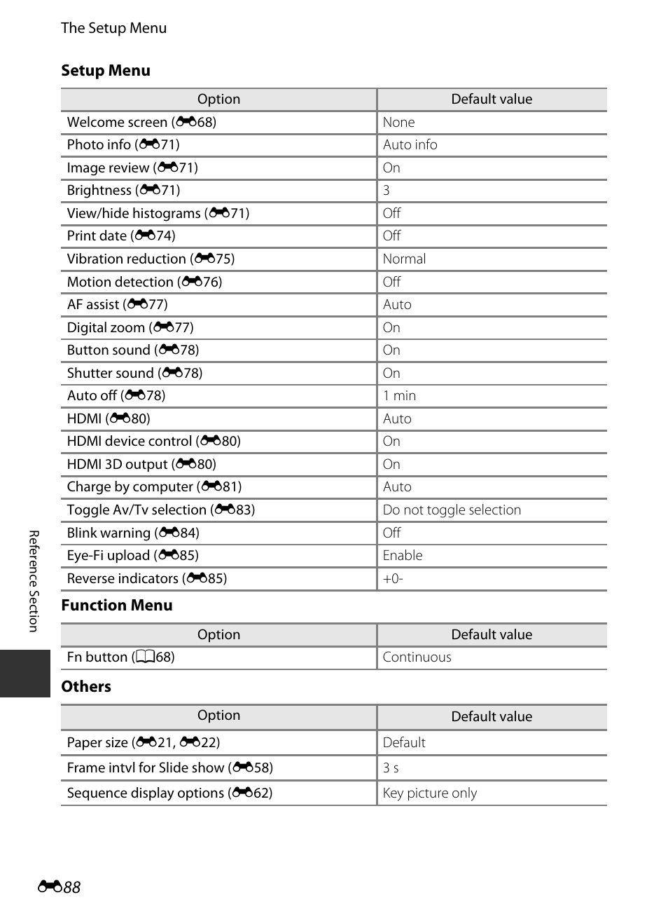 E 88 | Nikon P330 User Manual | Page 212 / 252