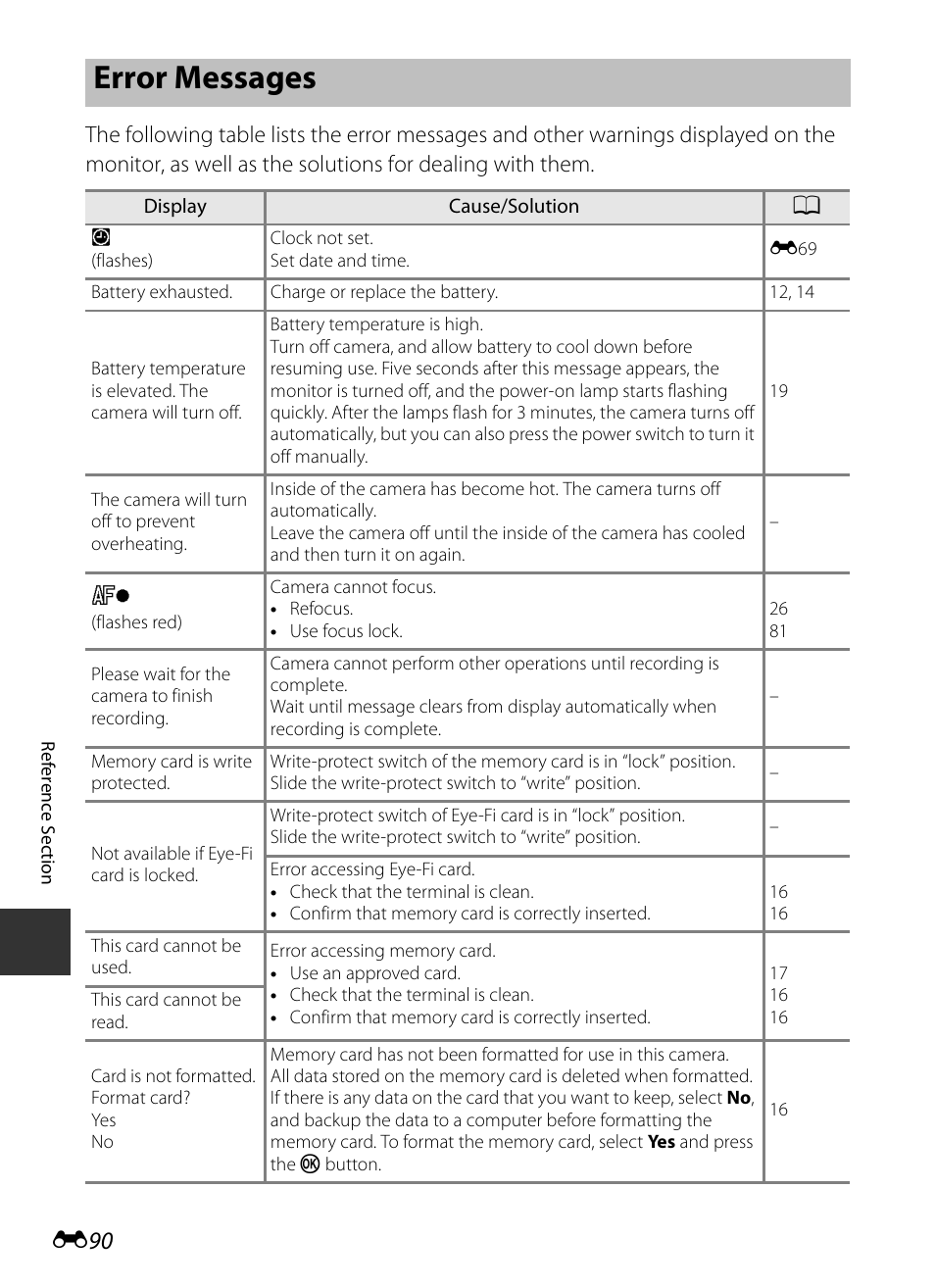 Error messages, Additional information, E 90 | Nikon P330 User Manual | Page 214 / 252