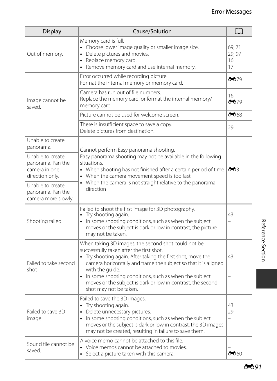 E 91 | Nikon P330 User Manual | Page 215 / 252