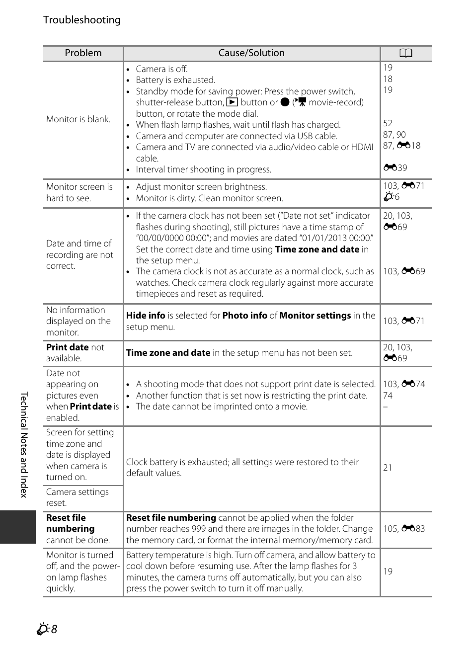 Nikon P330 User Manual | Page 230 / 252