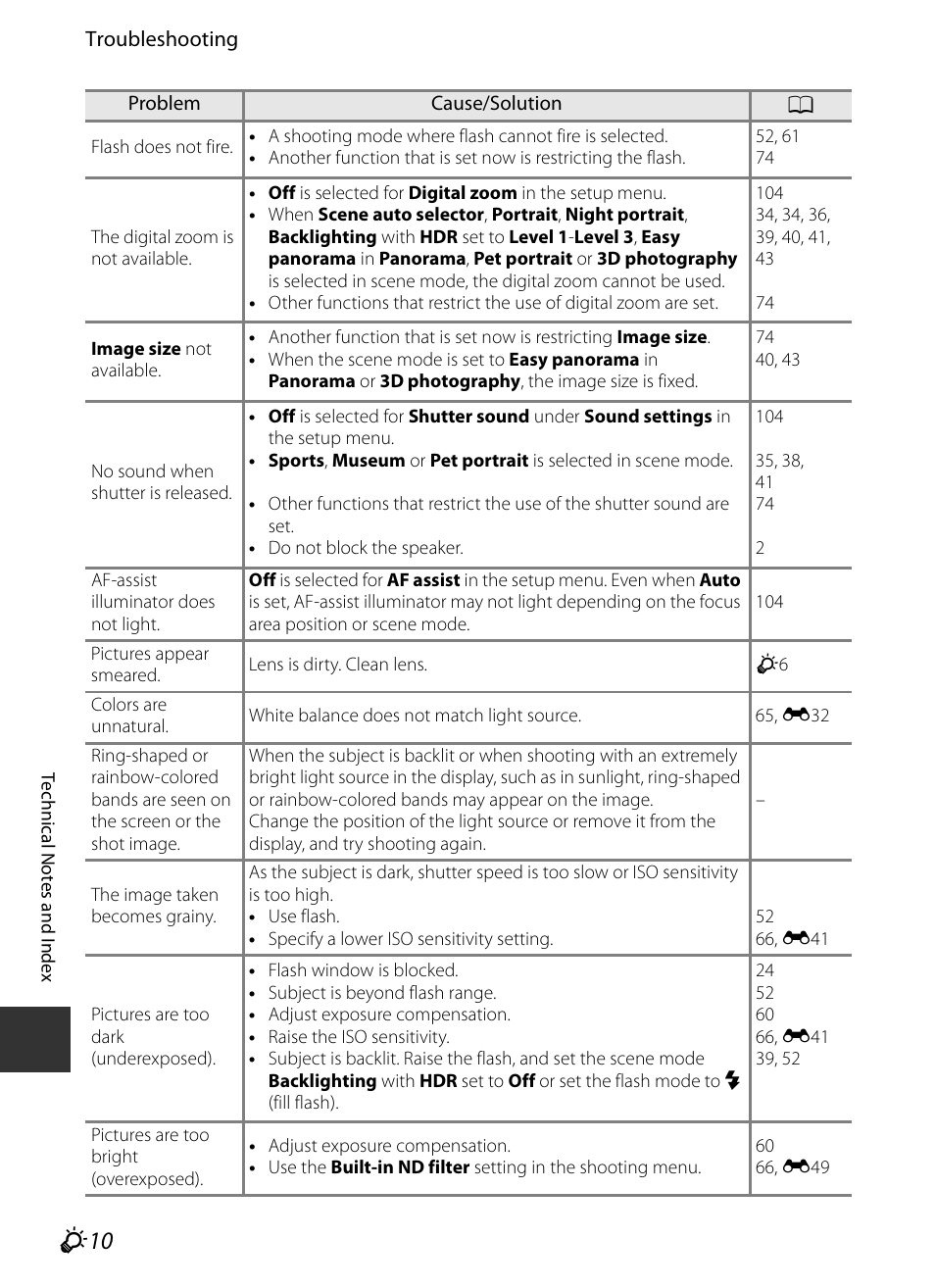 F 10 | Nikon P330 User Manual | Page 232 / 252