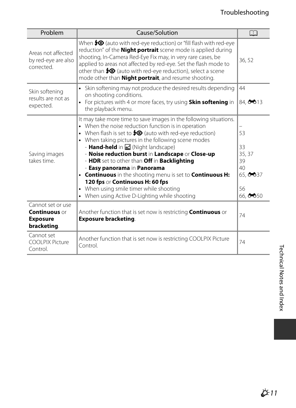 F 11 | Nikon P330 User Manual | Page 233 / 252