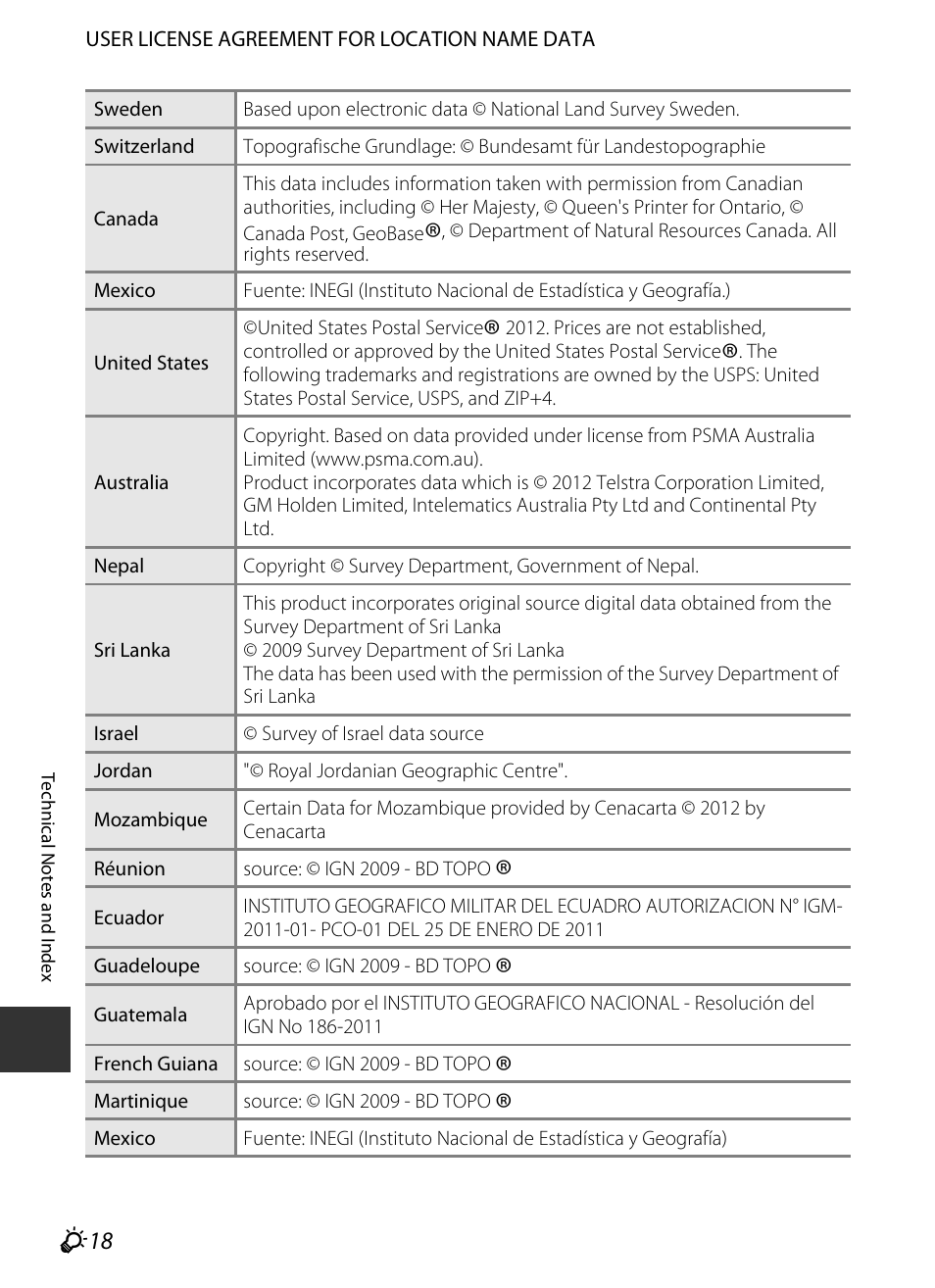 Nikon P330 User Manual | Page 240 / 252