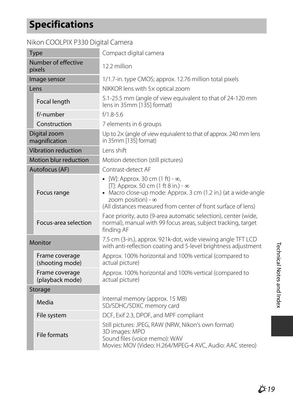 Specifications, F 19 | Nikon P330 User Manual | Page 241 / 252