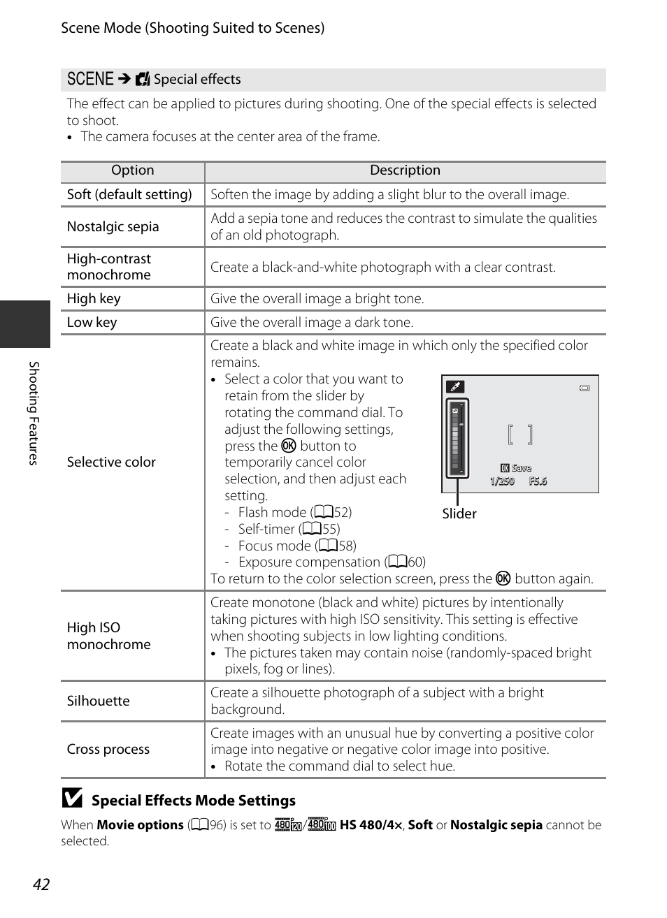 A42) | Nikon P330 User Manual | Page 60 / 252