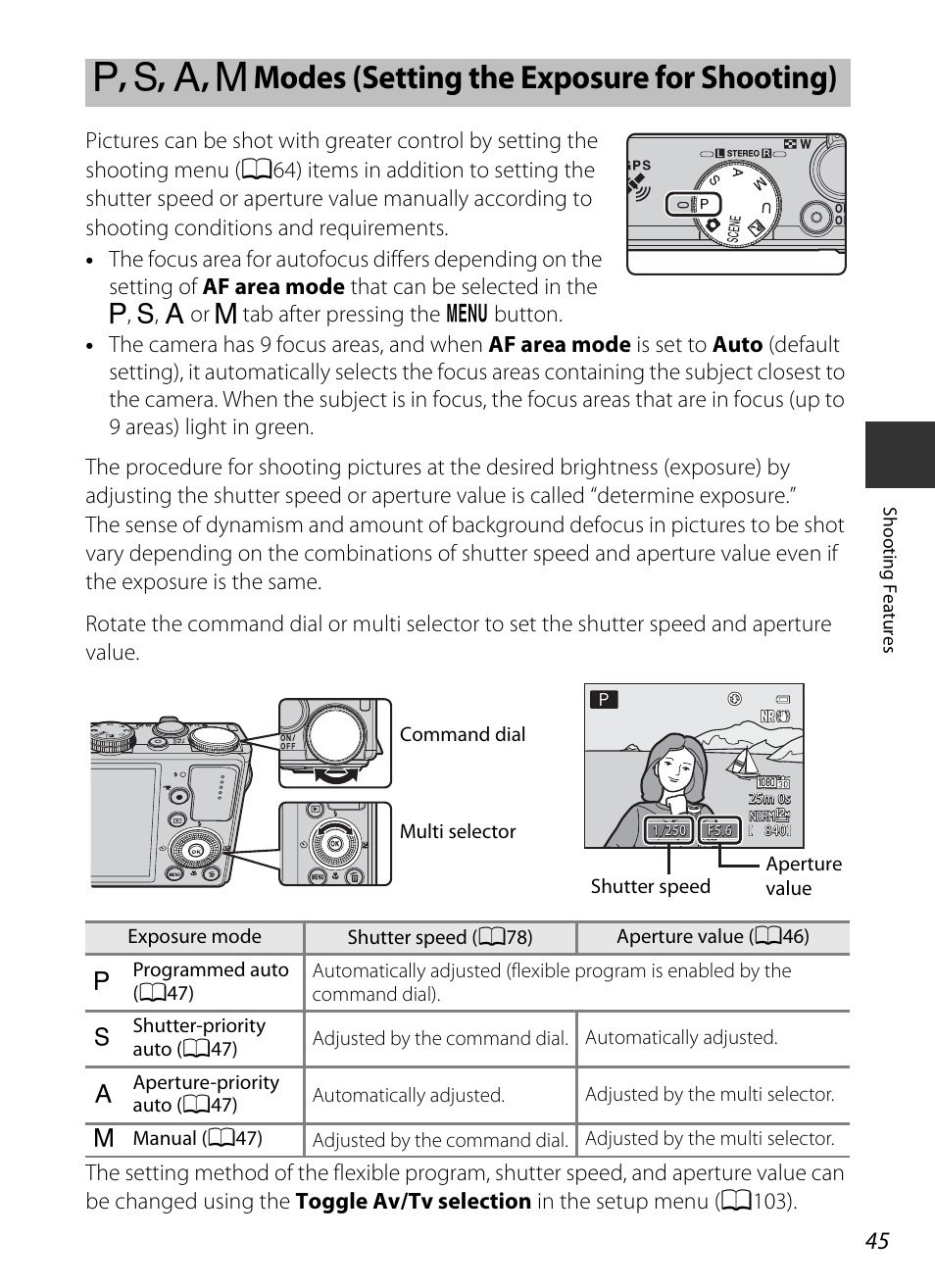 A45) | Nikon P330 User Manual | Page 63 / 252