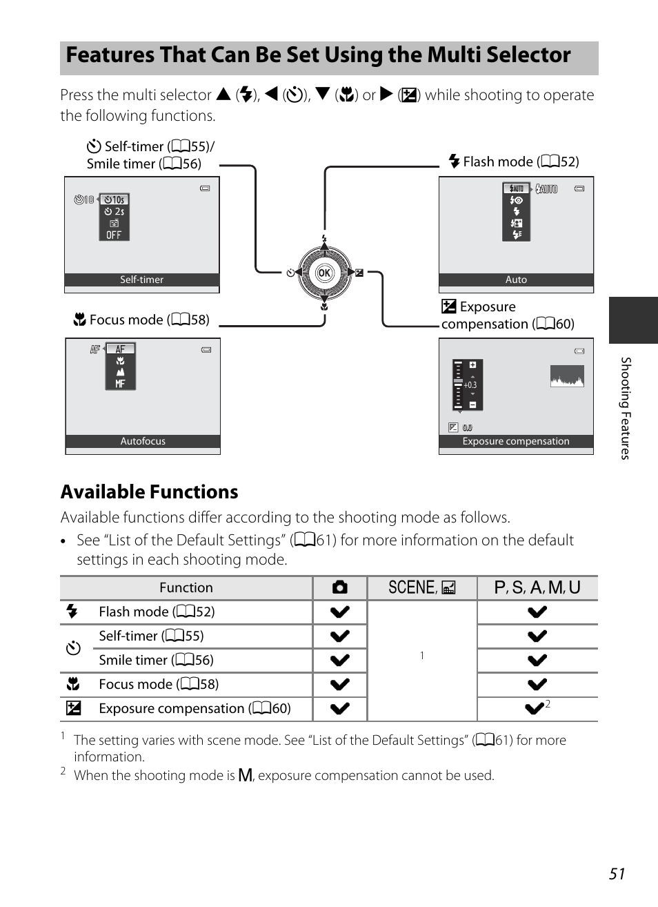 Features that can be set using the multi selector, Available functions | Nikon P330 User Manual | Page 69 / 252