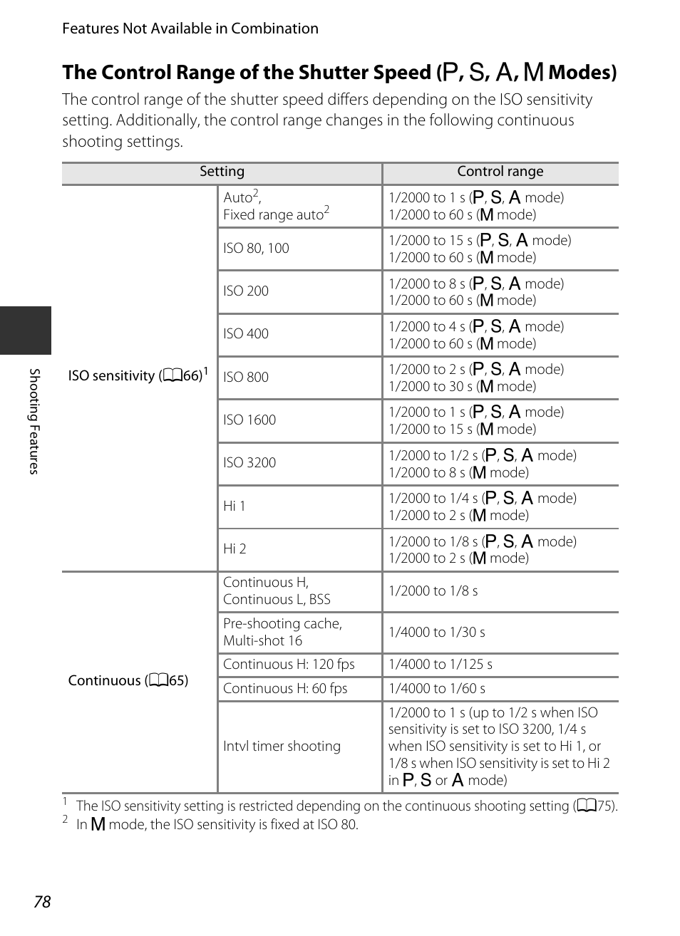 The control range of the shutter speed, A, b, c, d modes), A78) | A, b, c, d modes)“ (a78) for | Nikon P330 User Manual | Page 96 / 252