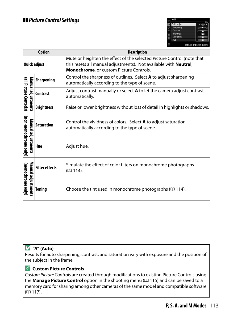 Picture control settings, 113 p, s, a, and m modes | Nikon D5300 User Manual | Page 133 / 300