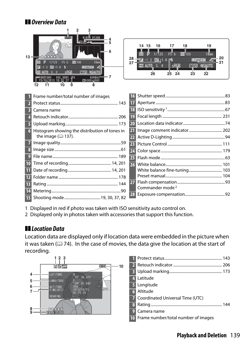 Overview data, Location data, 139 playback and deletion | Nikon D5300 User Manual | Page 159 / 300