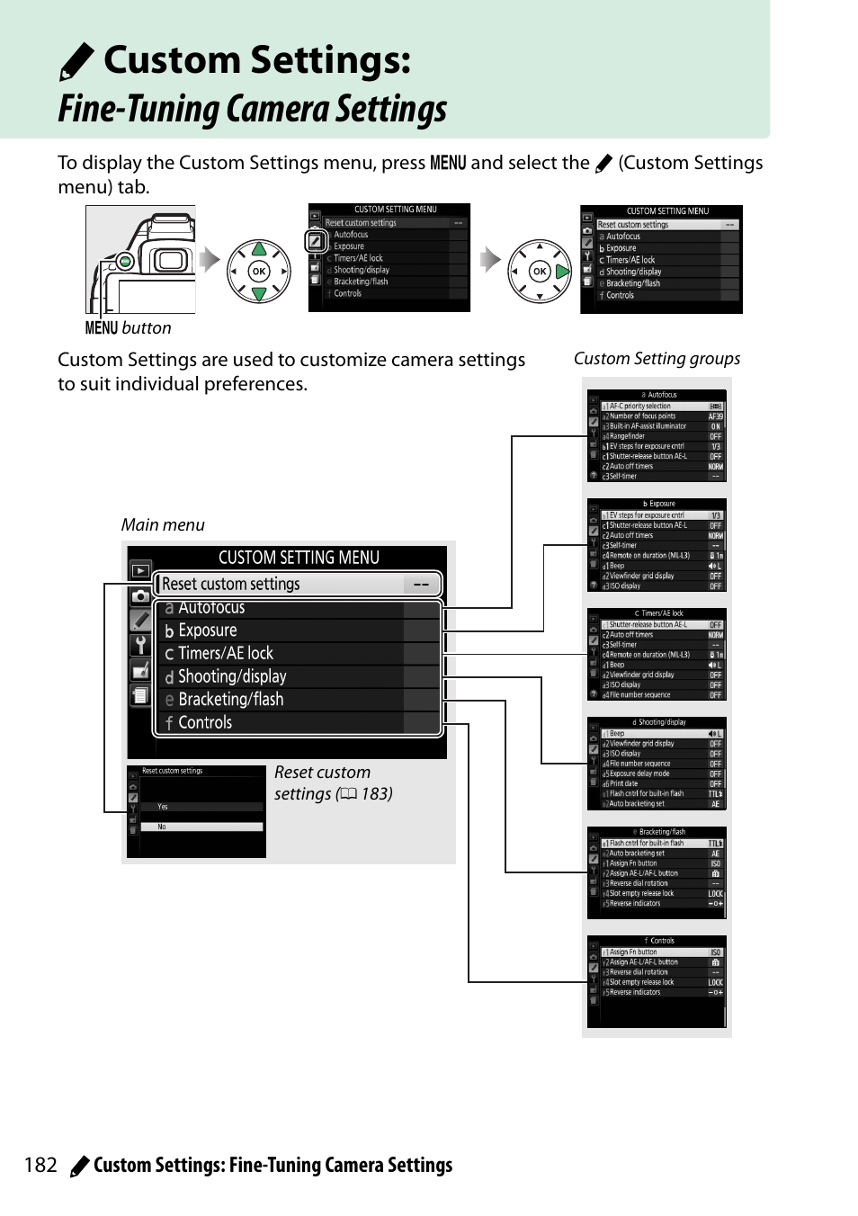 Custom settings: fine-tuning camera settings, A custom settings: fine-tuning camera settings | Nikon D5300 User Manual | Page 202 / 300