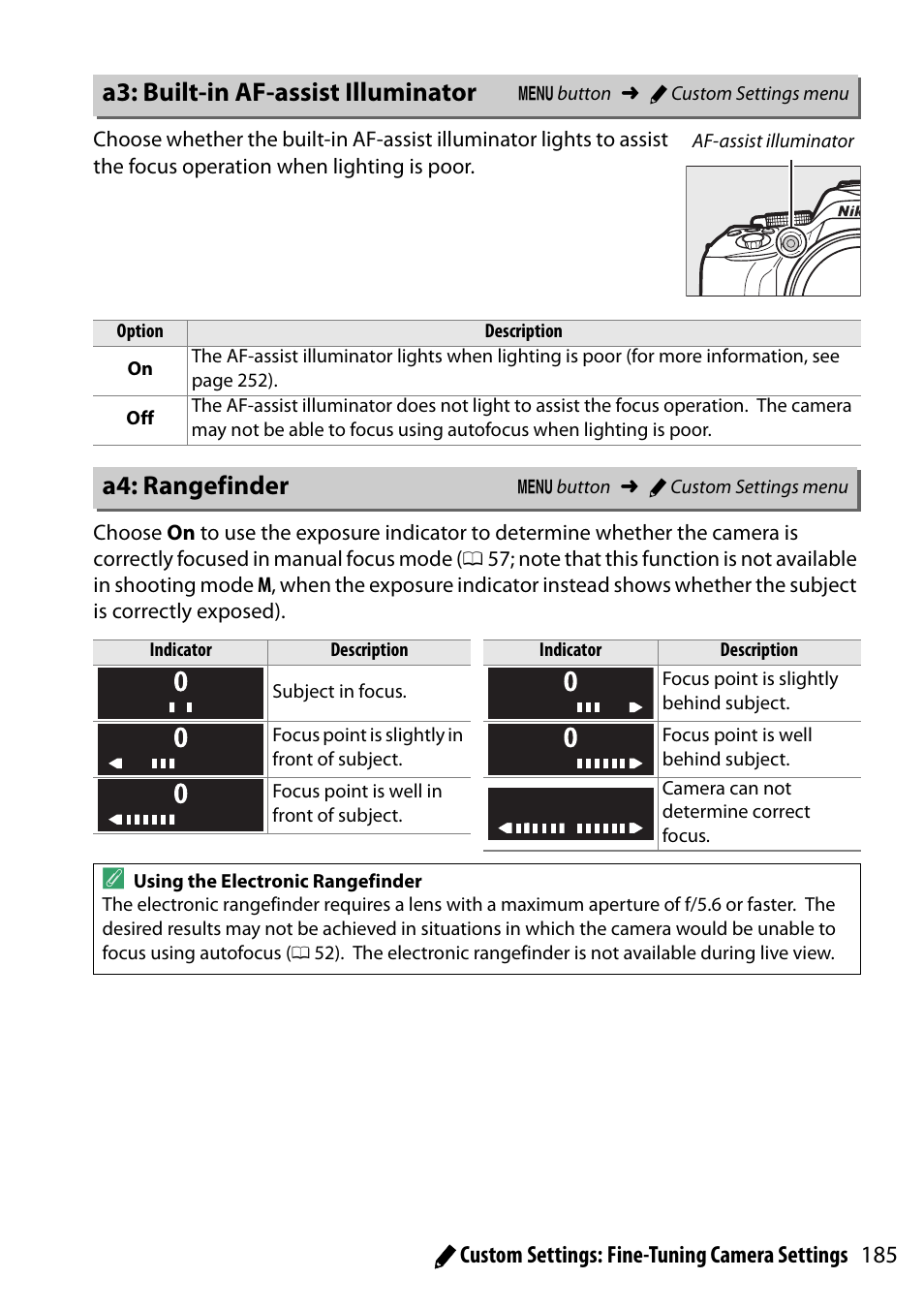 A3: built-in af-assist illuminator, A4: rangefinder | Nikon D5300 User Manual | Page 205 / 300