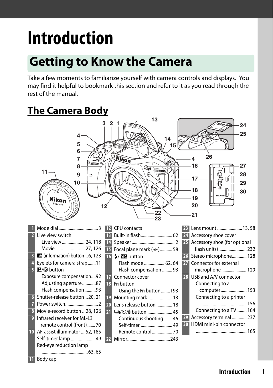 Introduction, Getting to know the camera, The camera body | 1introduction | Nikon D5300 User Manual | Page 21 / 300