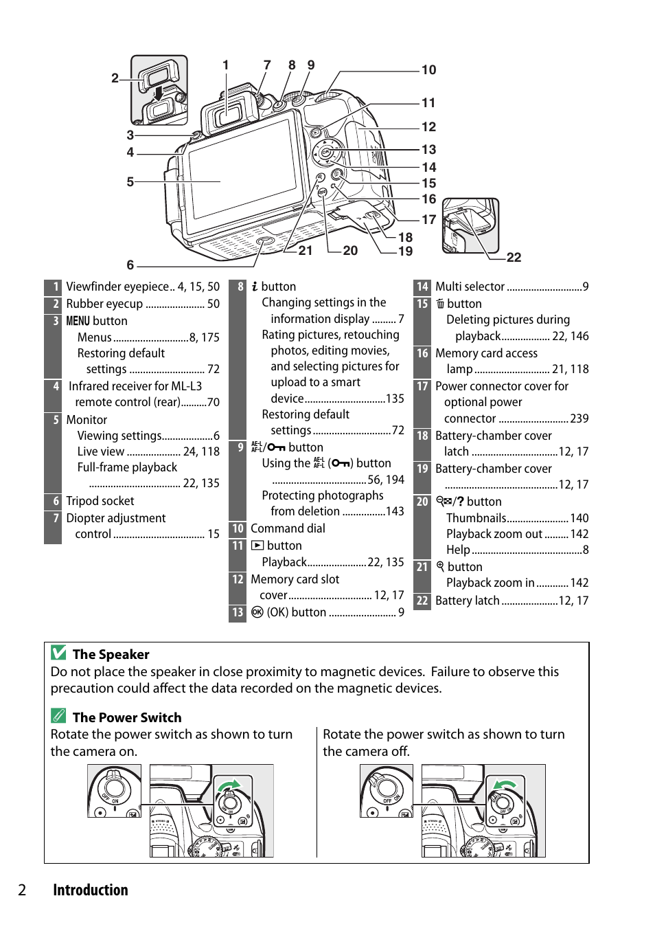 2introduction | Nikon D5300 User Manual | Page 22 / 300