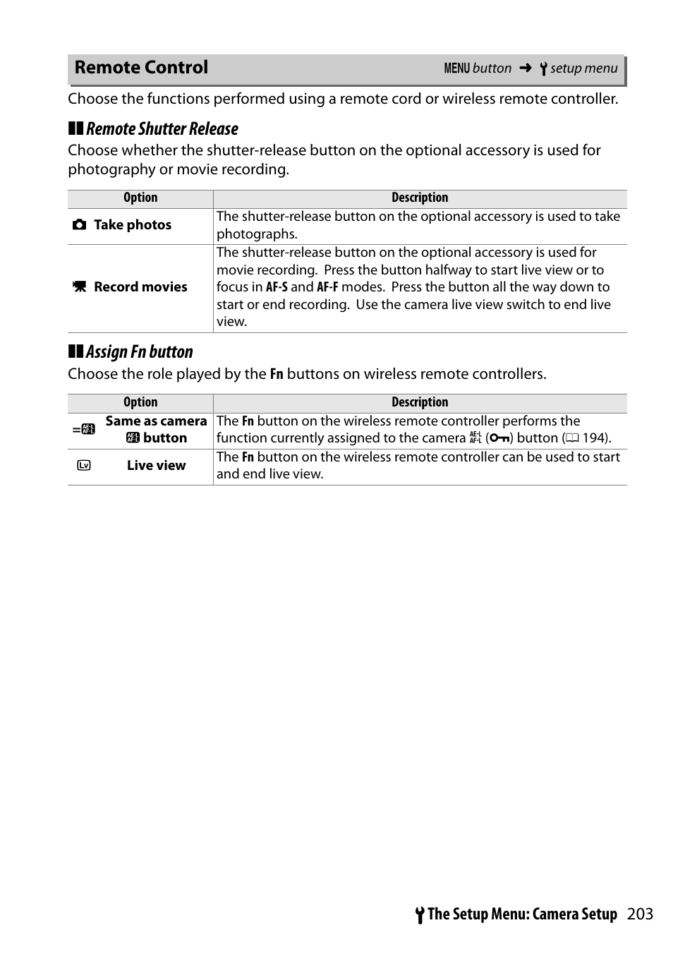 Remote control, Remote shutter release, Assign fn button | Nikon D5300 User Manual | Page 223 / 300