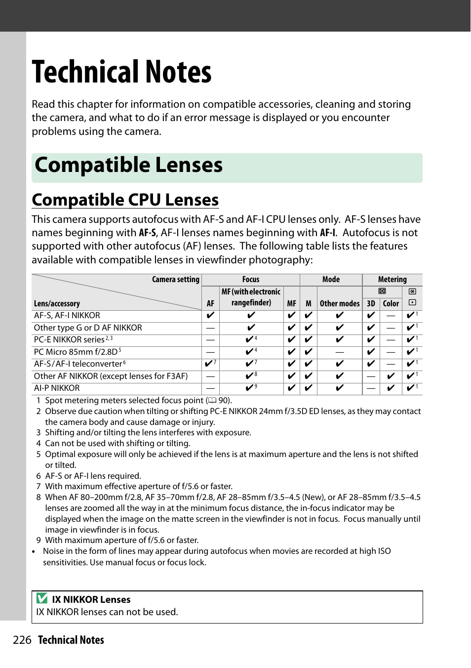 Technical notes, Compatible lenses, Compatible cpu lenses | 0 226) an | Nikon D5300 User Manual | Page 246 / 300