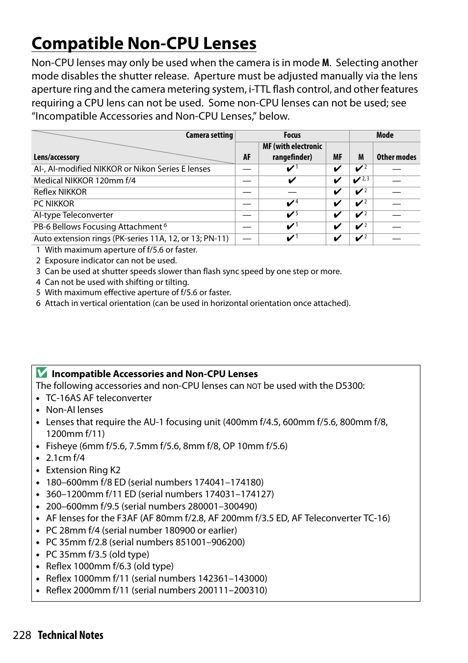 Compatible non-cpu lenses | Nikon D5300 User Manual | Page 248 / 300