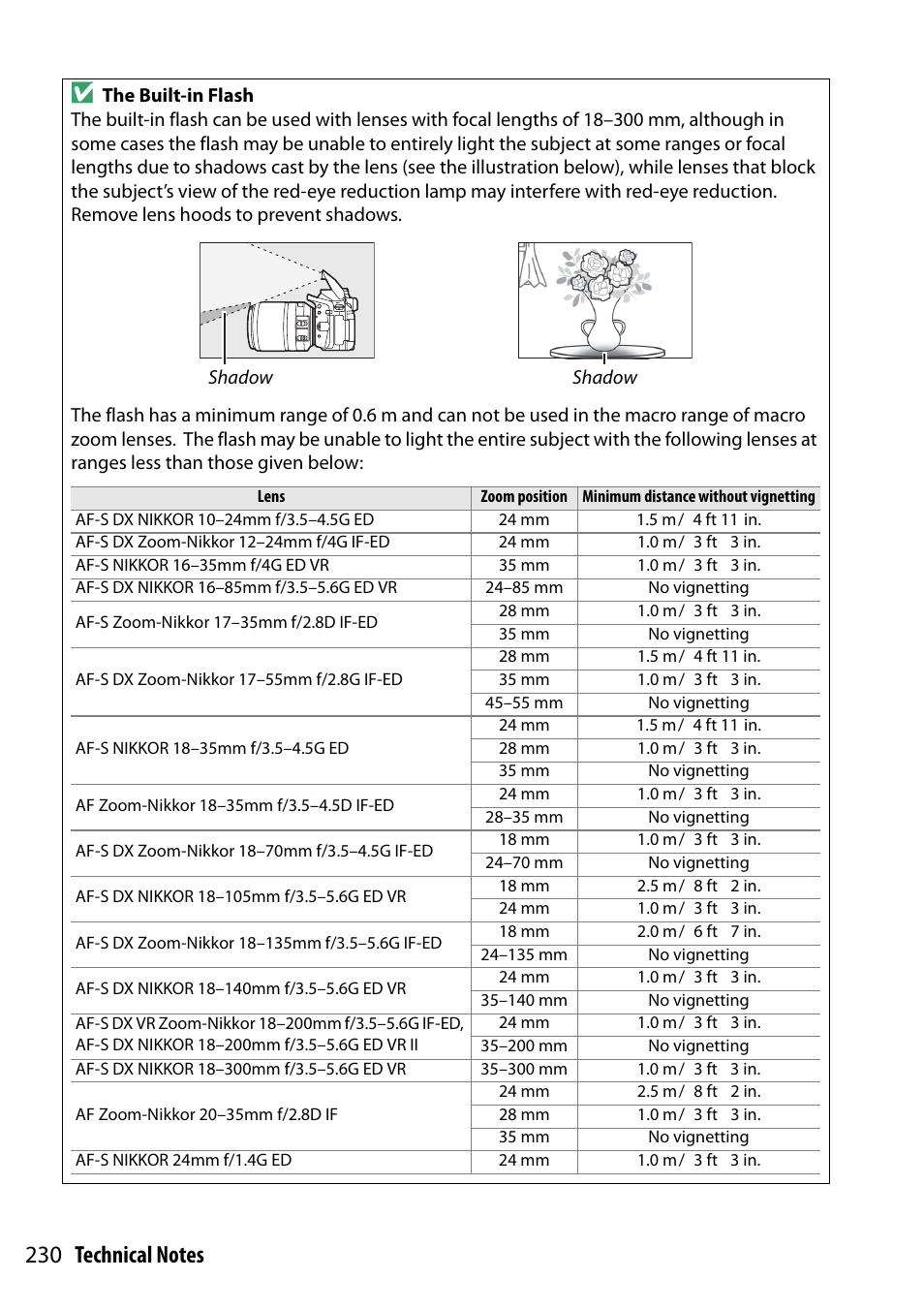Nikon D5300 User Manual | Page 250 / 300