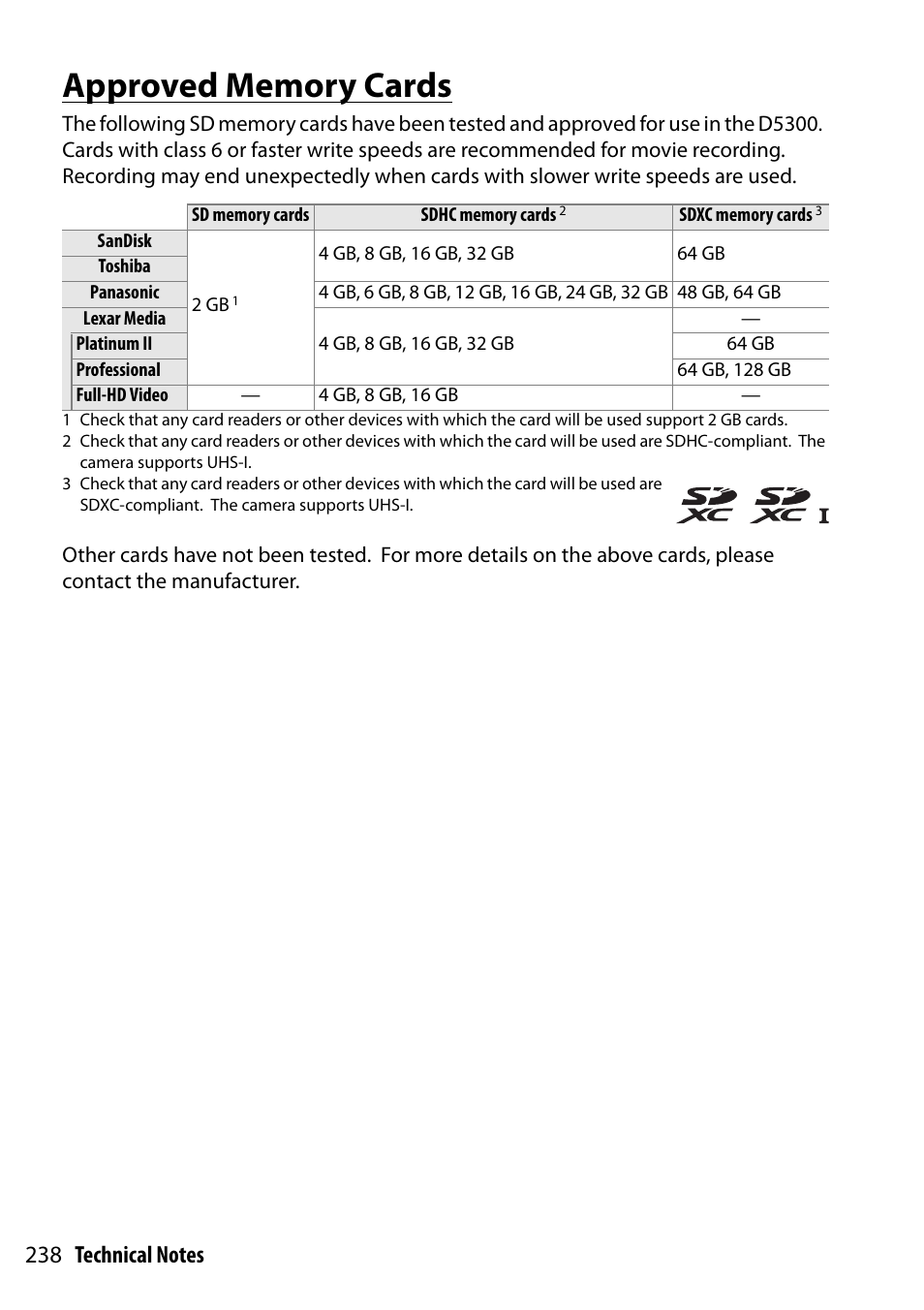 Approved memory cards | Nikon D5300 User Manual | Page 258 / 300