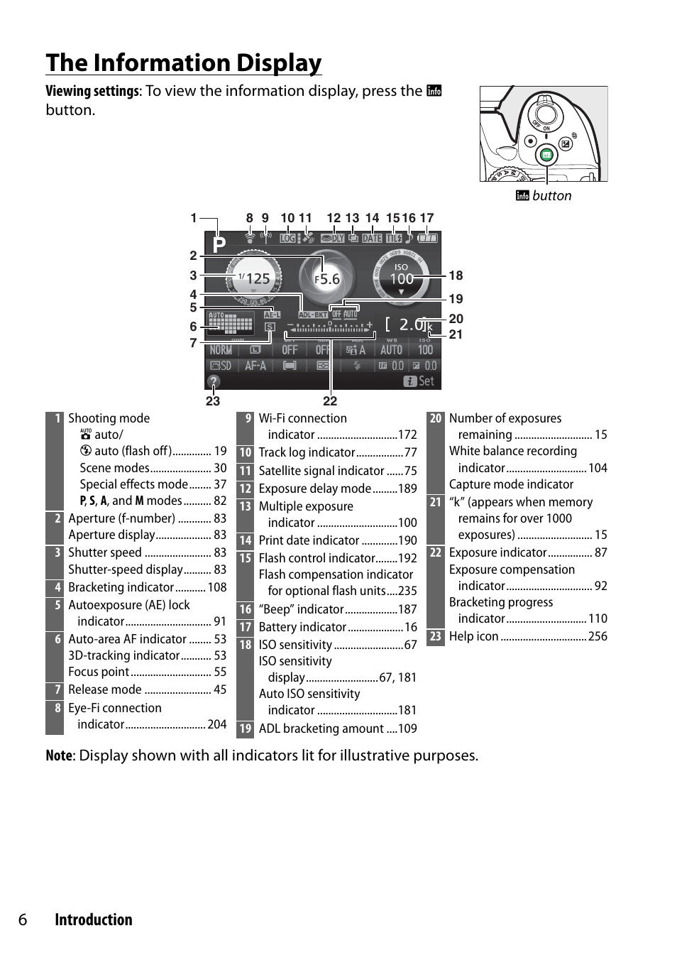 The information display, 6introduction | Nikon D5300 User Manual | Page 26 / 300