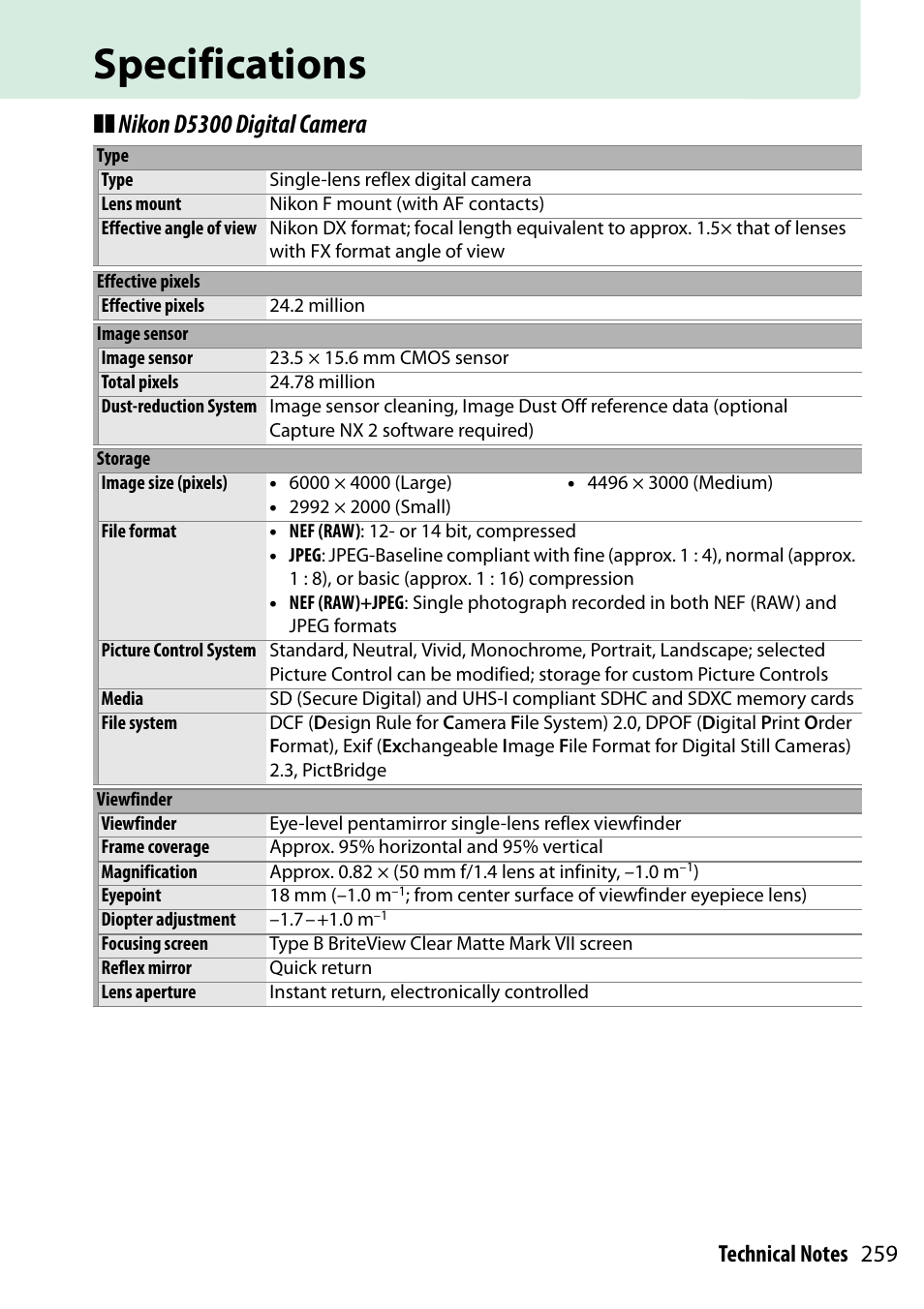 Specifications, Nikon d5300 digital camera | Nikon D5300 User Manual | Page 279 / 300