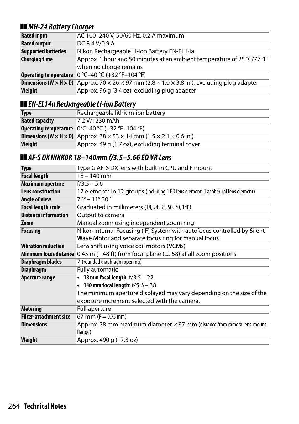 Nikon D5300 User Manual | Page 284 / 300