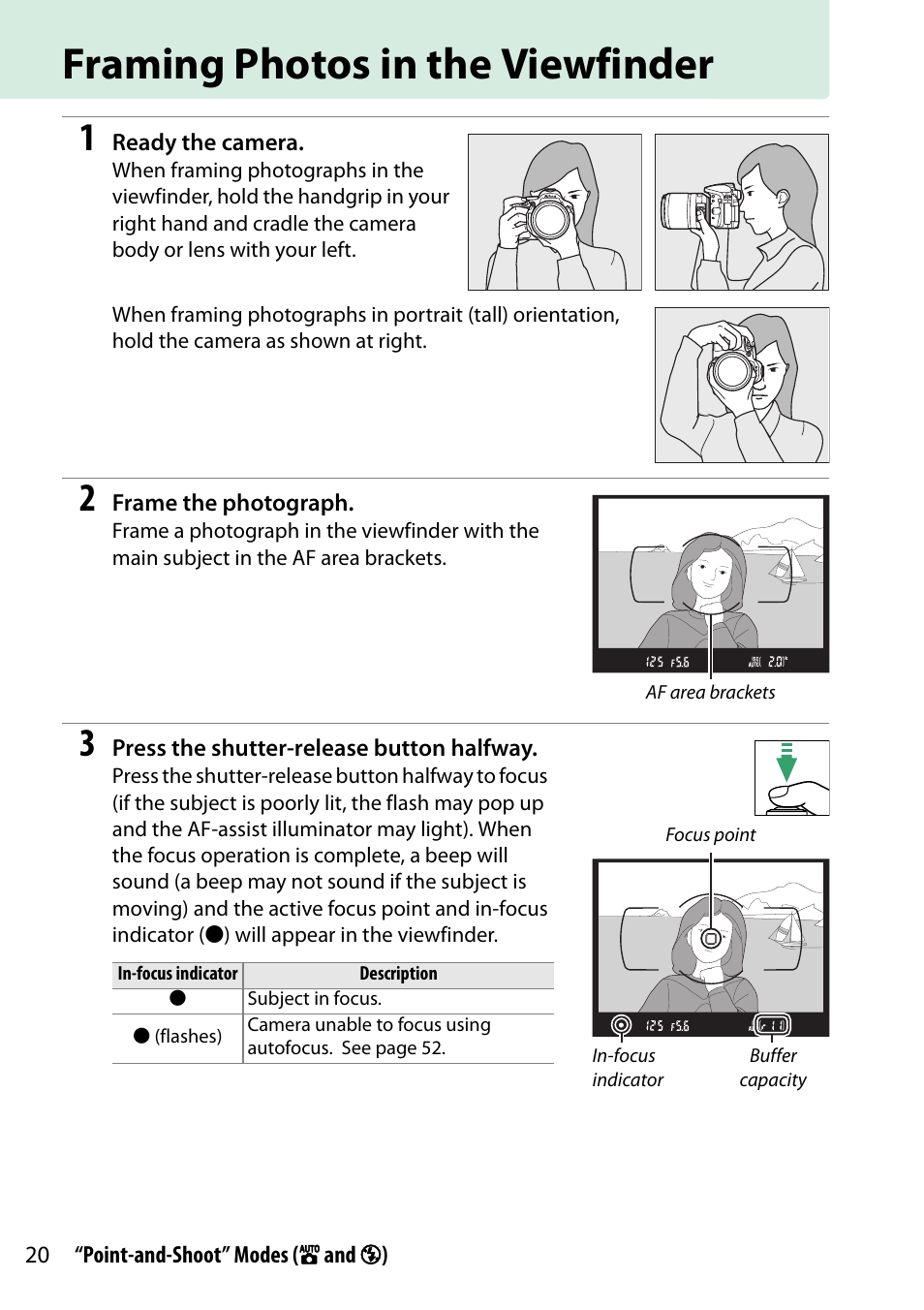 Framing photos in the viewfinder | Nikon D5300 User Manual | Page 40 / 300