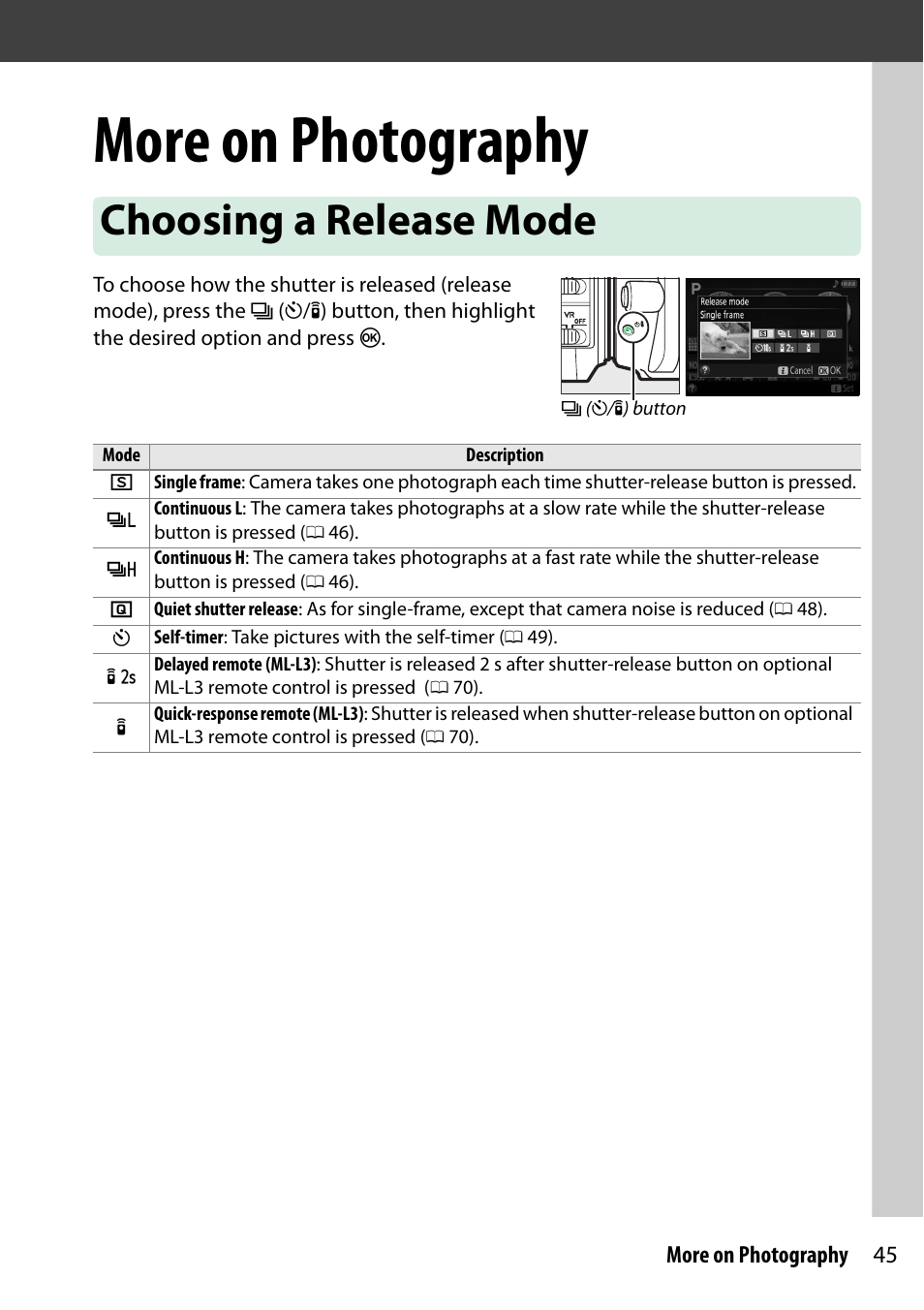 More on photography, Choosing a release mode | Nikon D5300 User Manual | Page 65 / 300