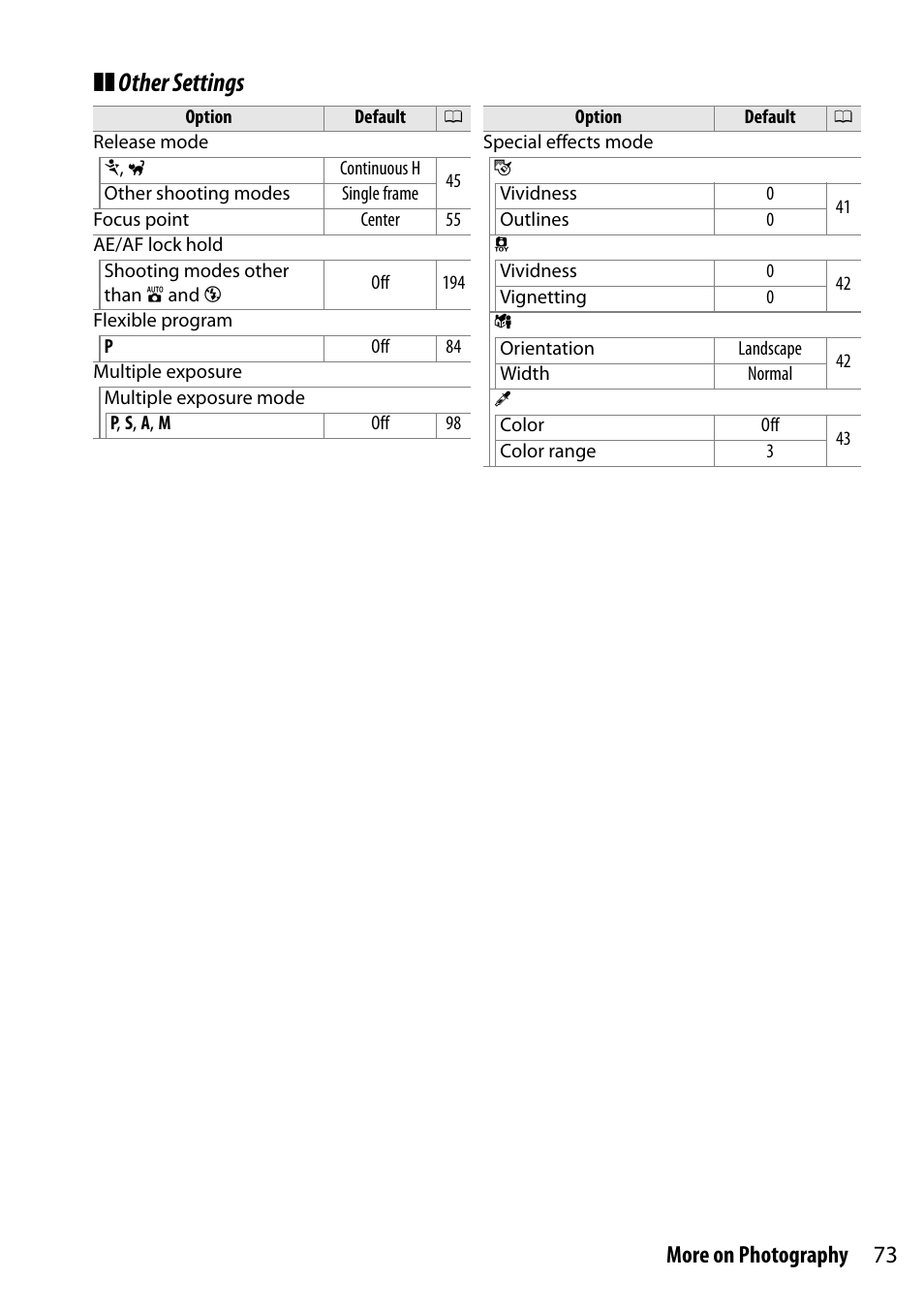 Other settings, 73 more on photography | Nikon D5300 User Manual | Page 93 / 300