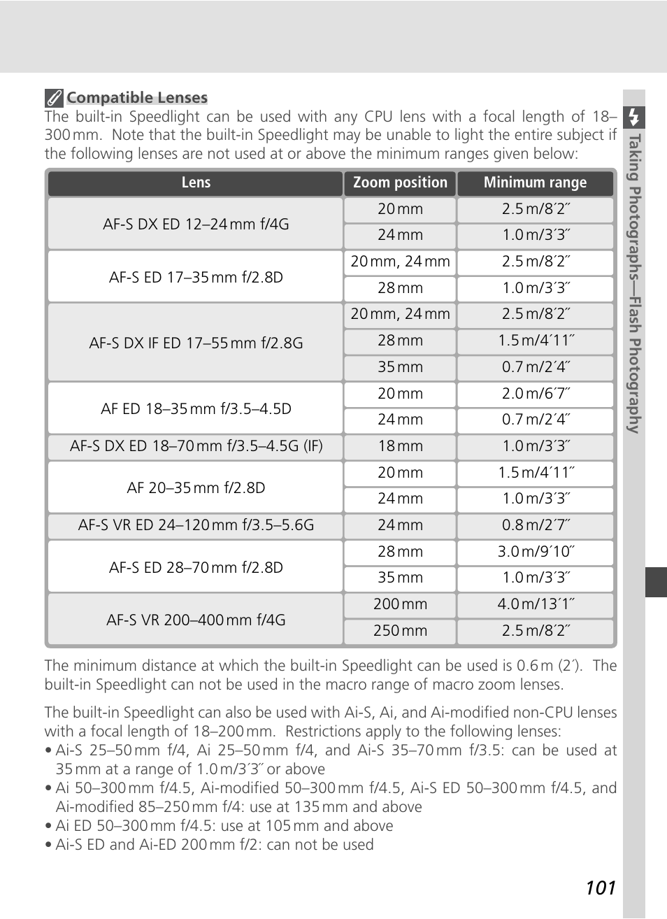 Nikon D70S User Manual | Page 111 / 219