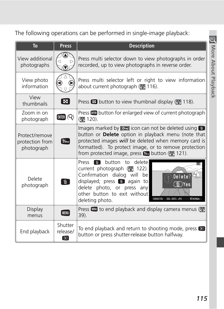 Nikon D70S User Manual | Page 125 / 219