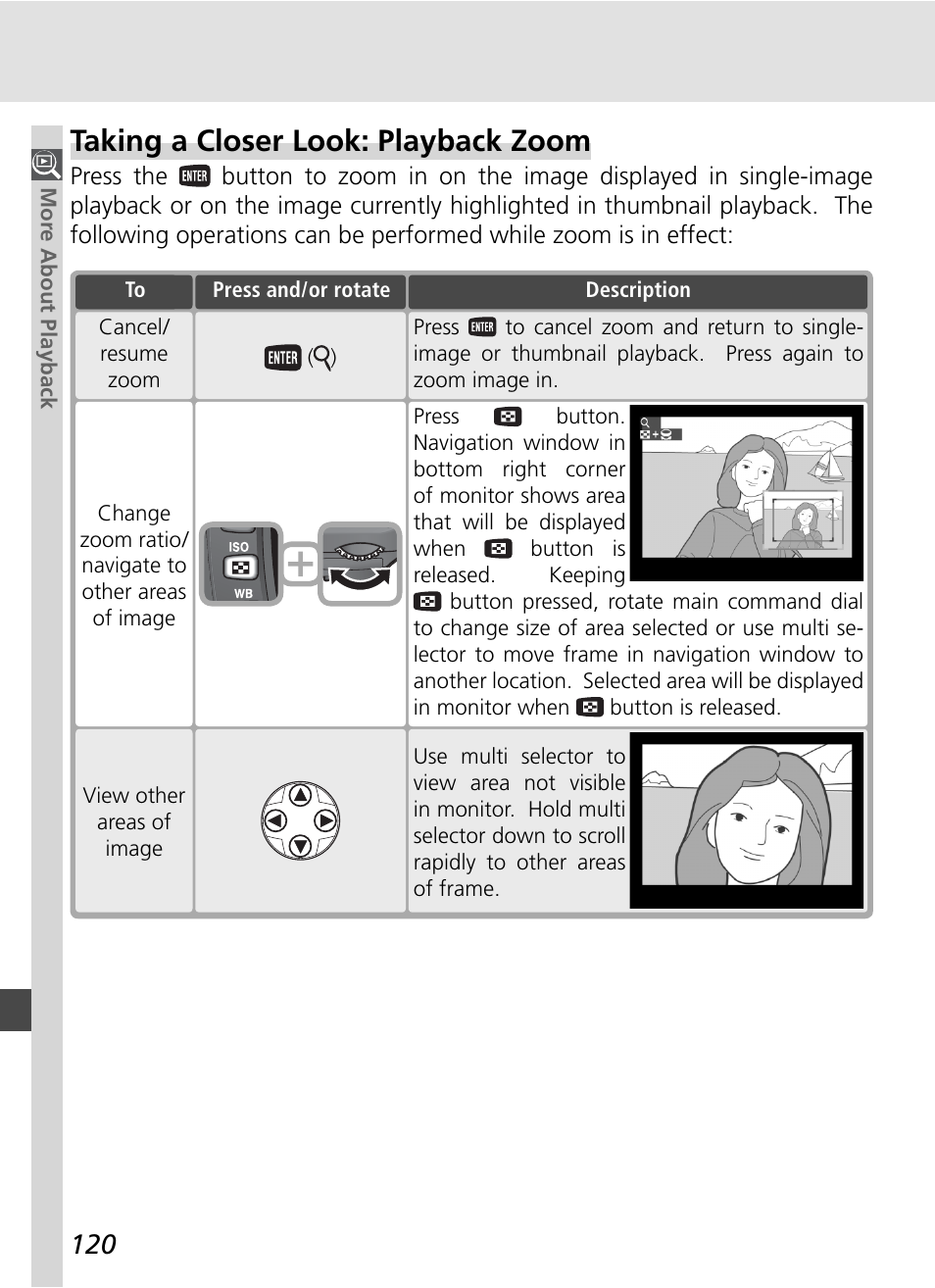 Taking a closer look: playback zoom | Nikon D70S User Manual | Page 130 / 219