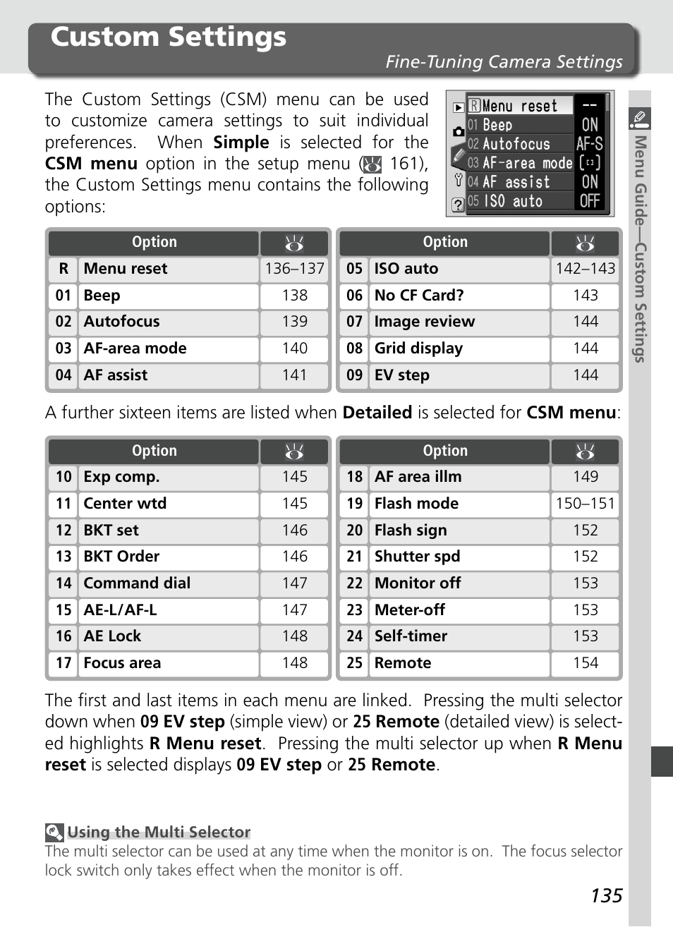 Custom settings | Nikon D70S User Manual | Page 145 / 219