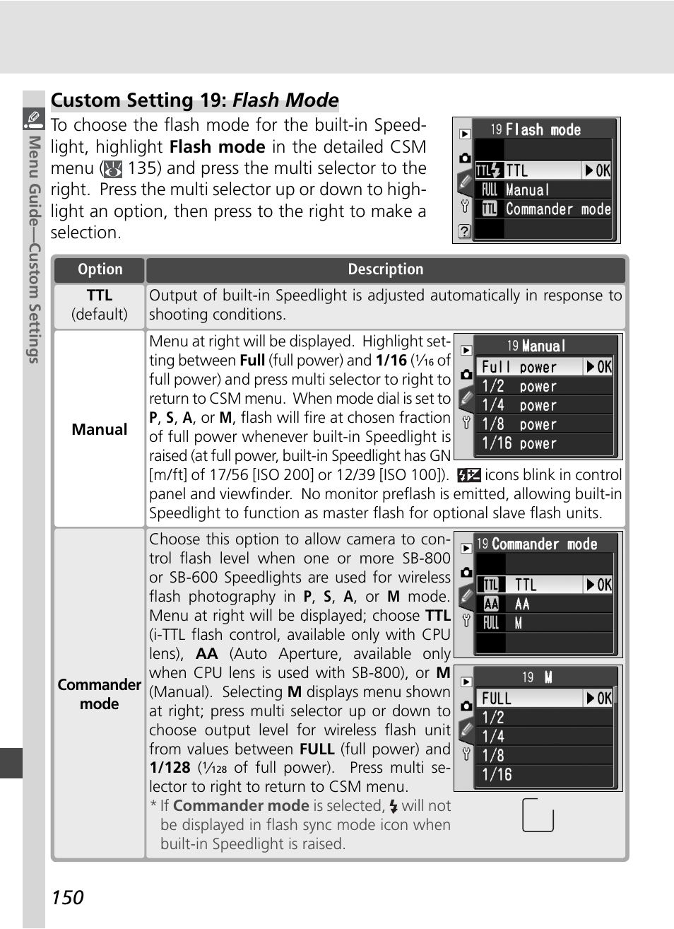 Custom setting 19: flash mode | Nikon D70S User Manual | Page 160 / 219