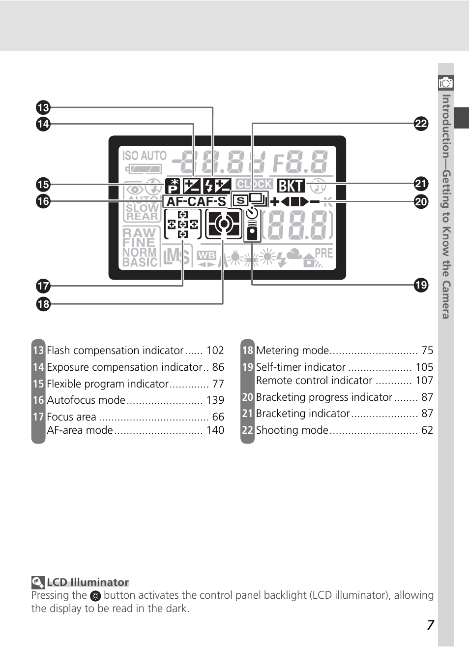 Nikon D70S User Manual | Page 17 / 219