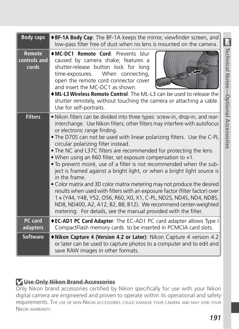 Nikon D70S User Manual | Page 201 / 219