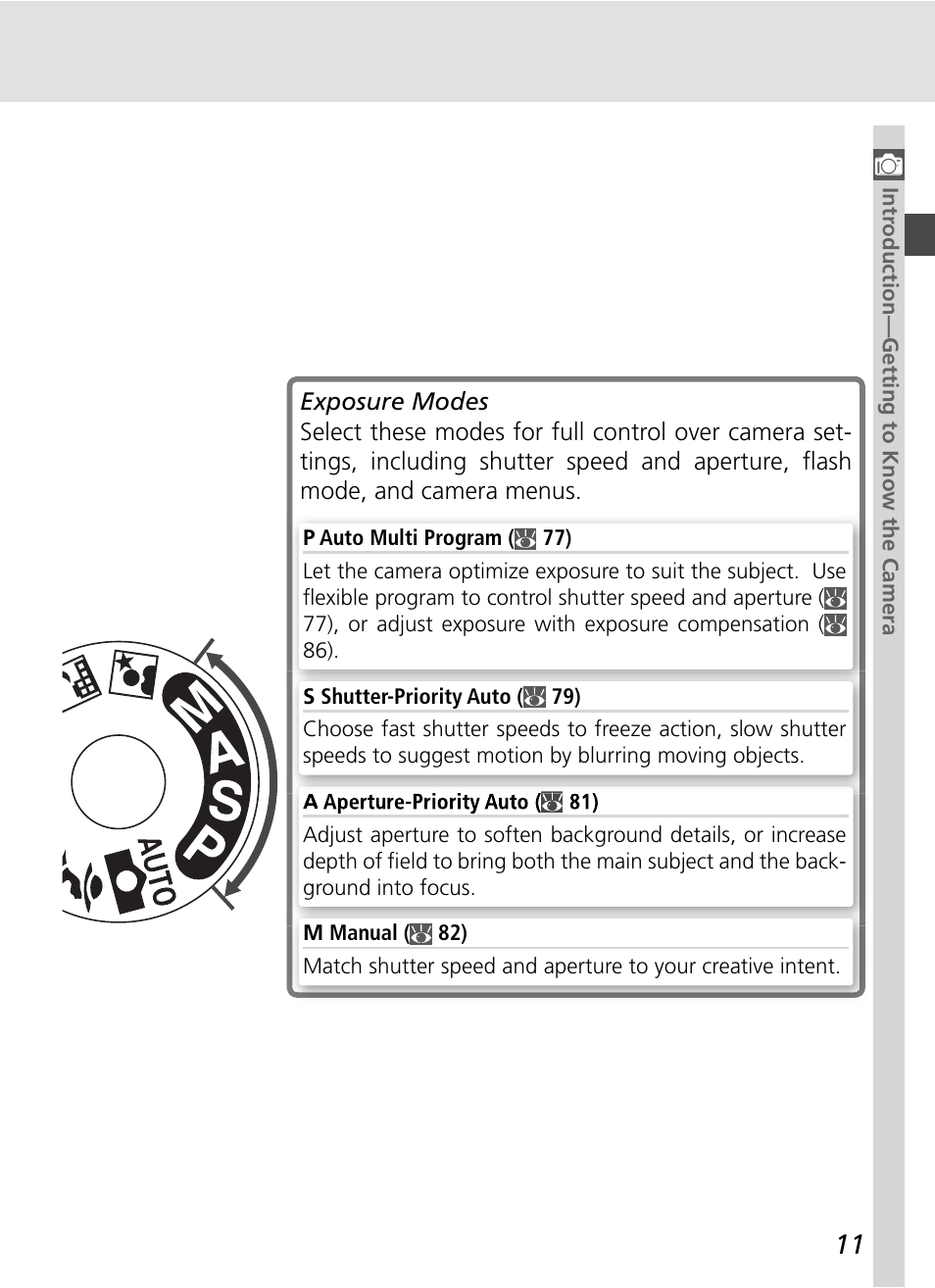 Nikon D70S User Manual | Page 21 / 219