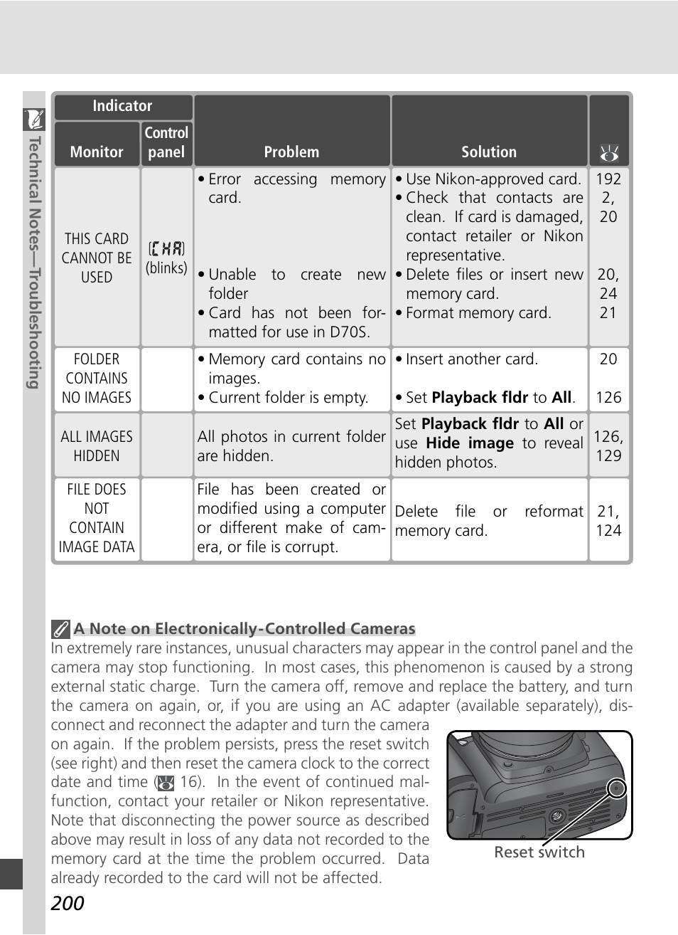 Nikon D70S User Manual | Page 210 / 219