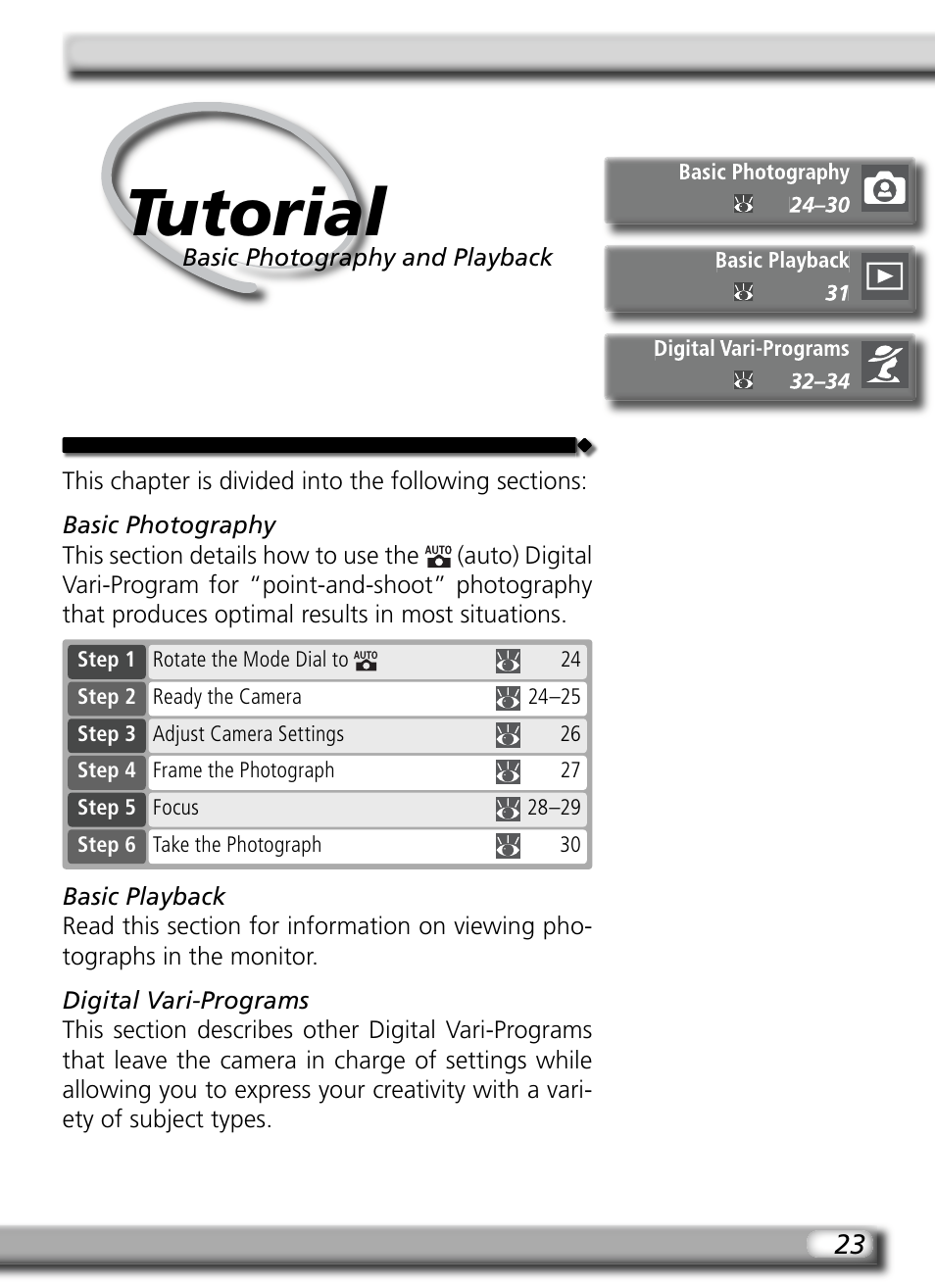 Tutorial | Nikon D70S User Manual | Page 33 / 219