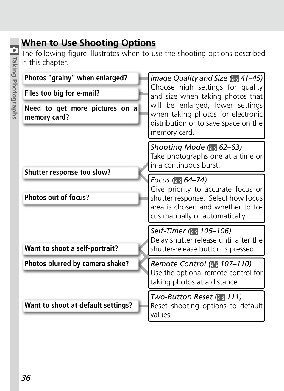 When to use shooting options | Nikon D70S User Manual | Page 46 / 219