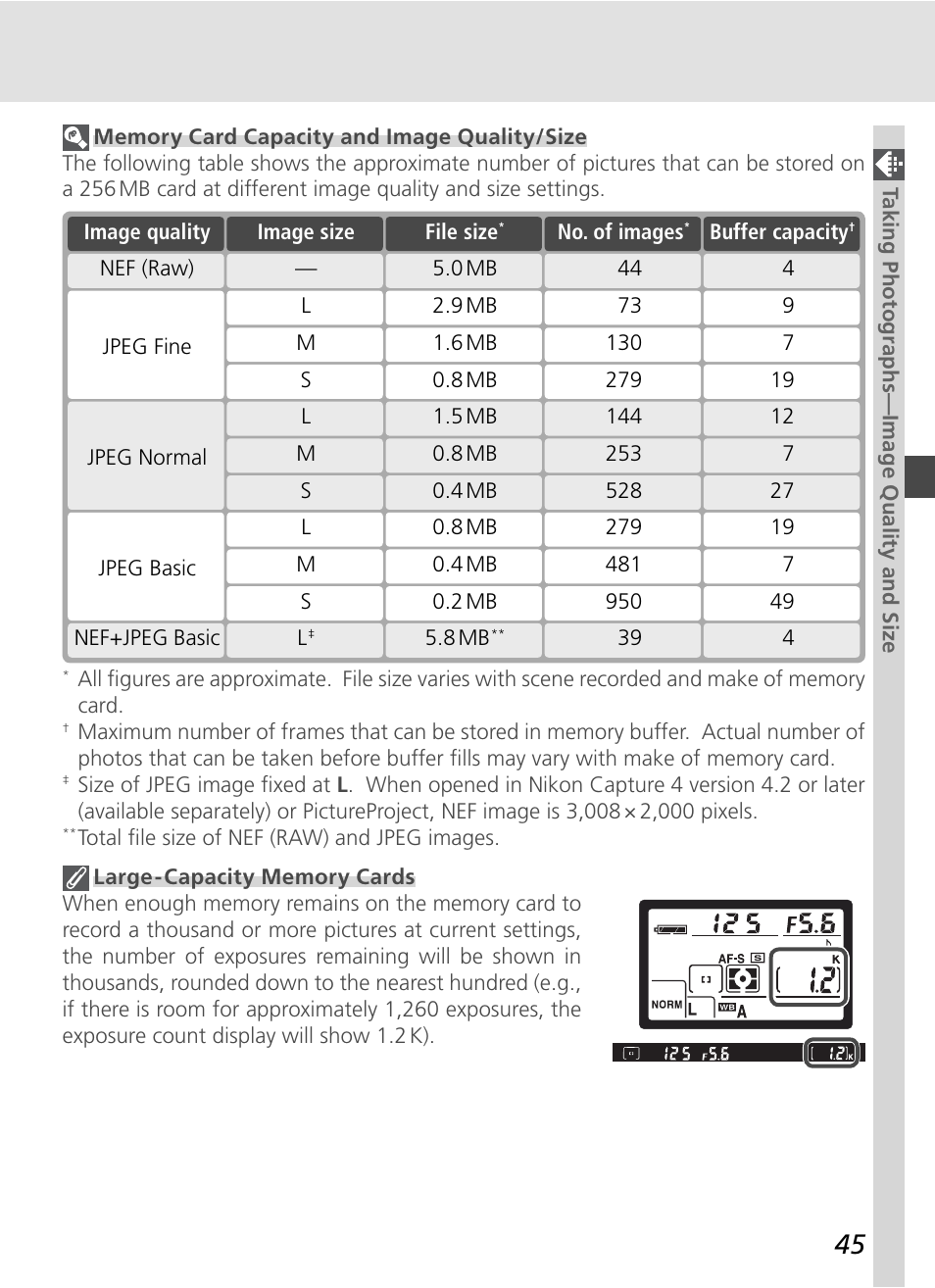 Nikon D70S User Manual | Page 55 / 219