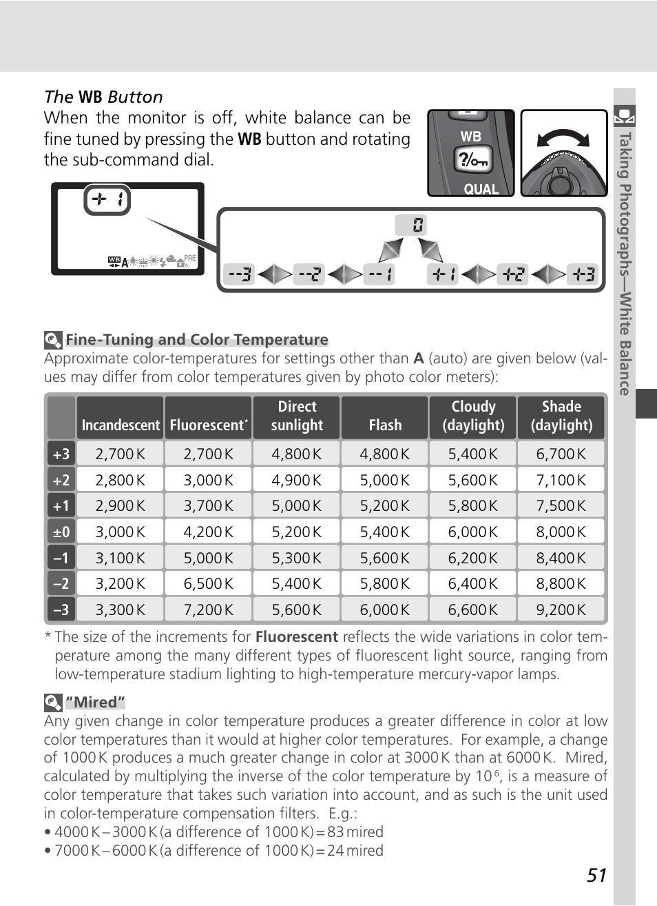 Nikon D70S User Manual | Page 61 / 219