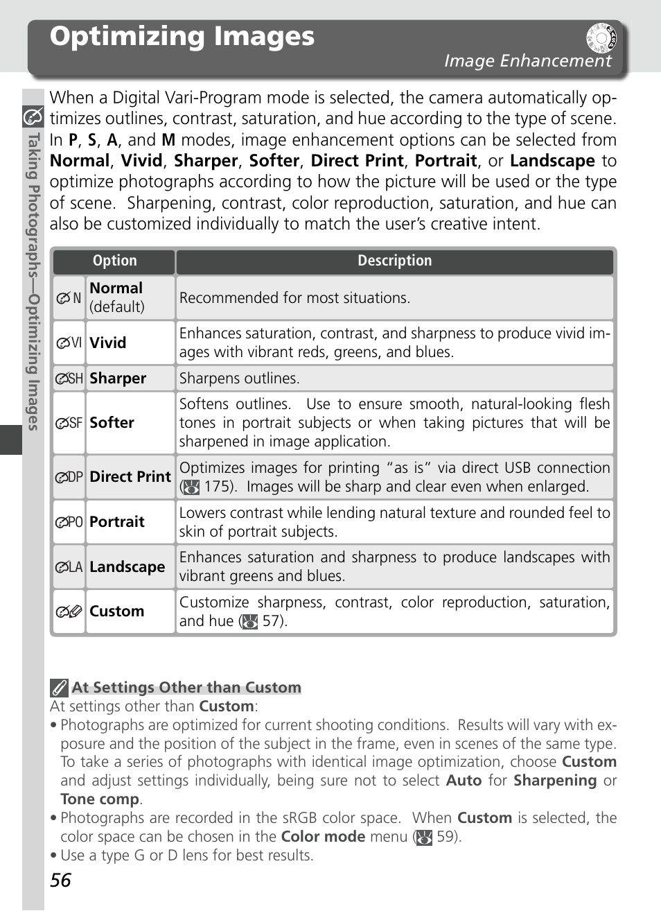 Optimizing images | Nikon D70S User Manual | Page 66 / 219