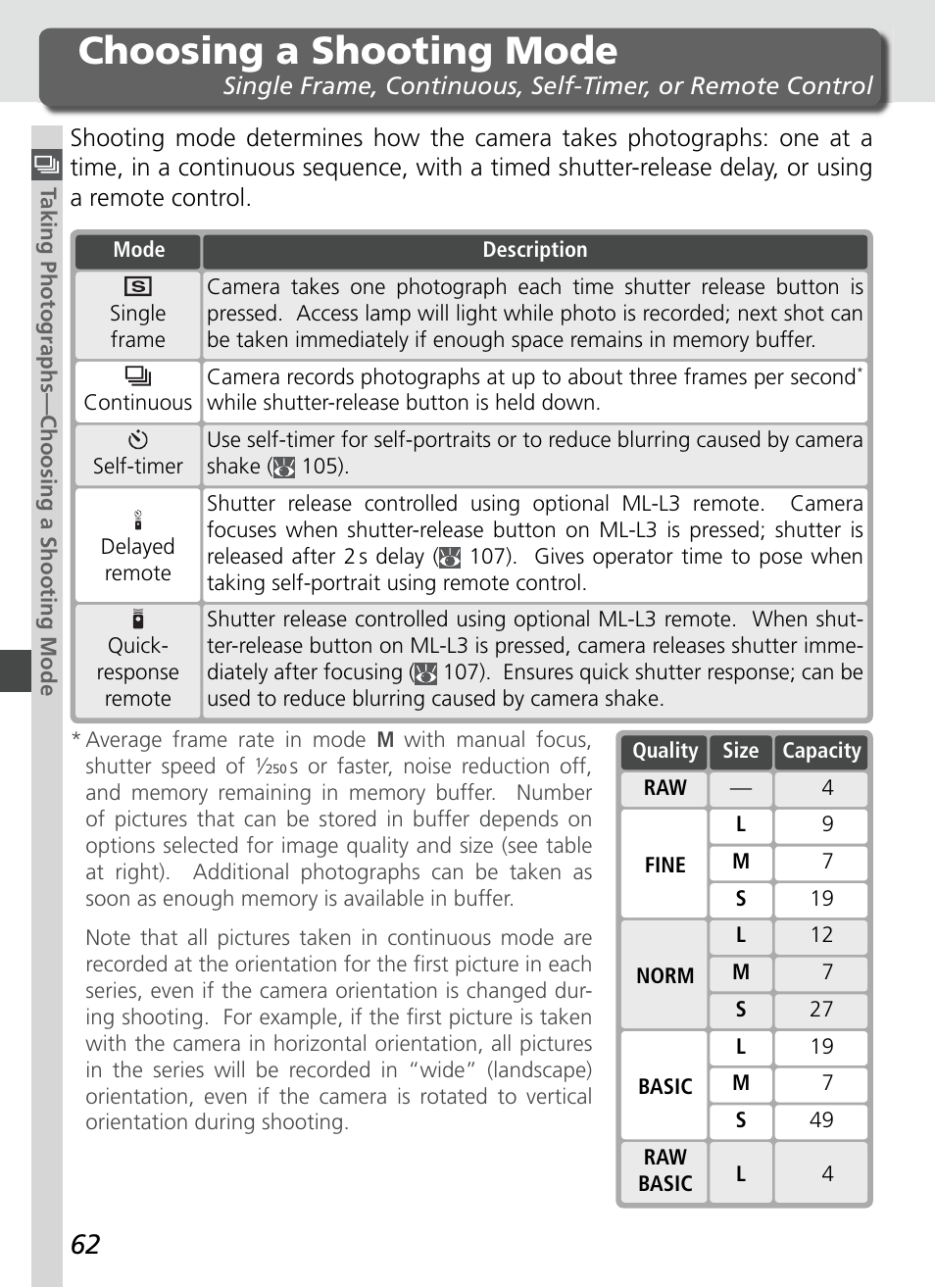 Choosing a shooting mode | Nikon D70S User Manual | Page 72 / 219