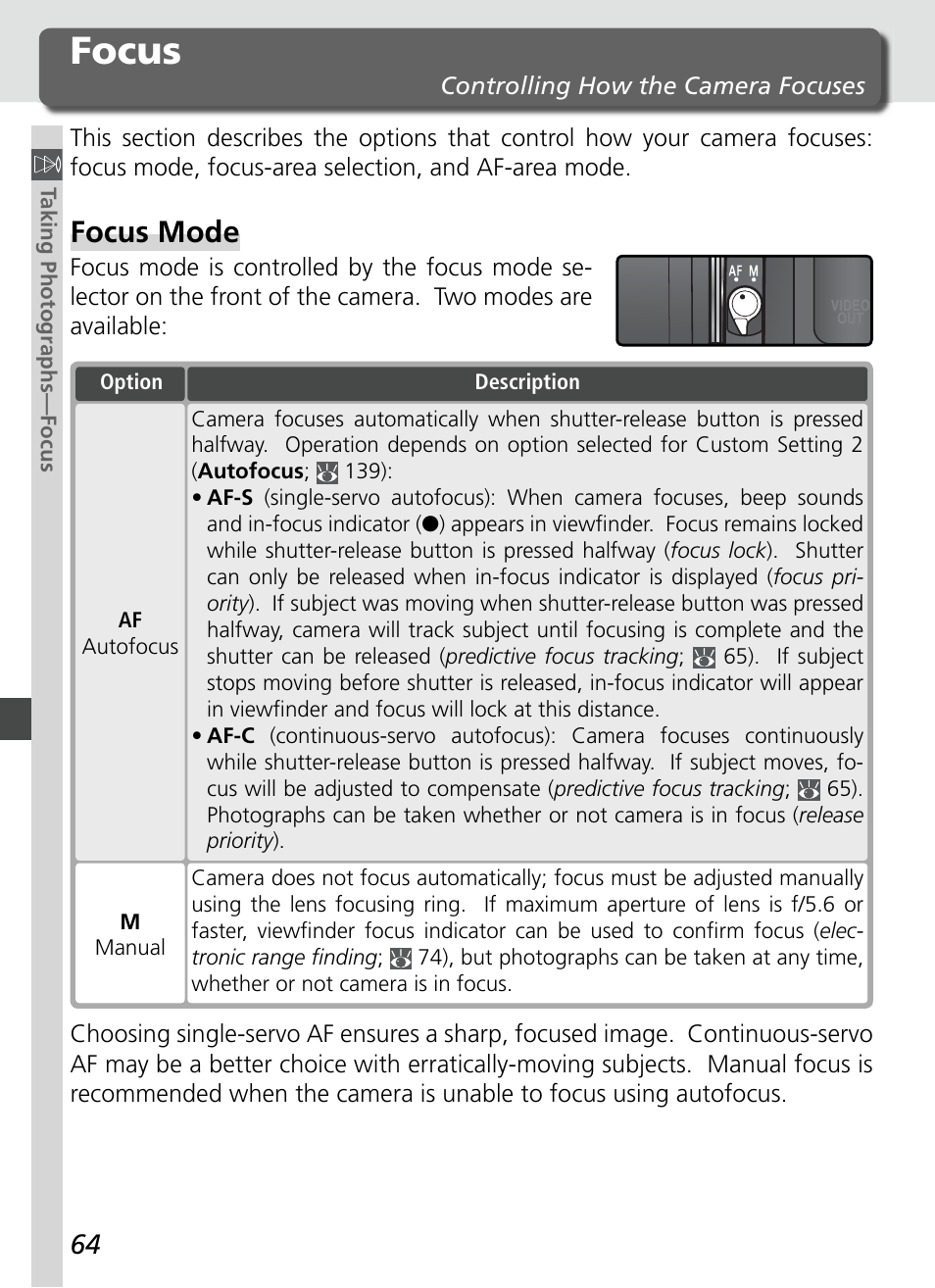 Focus, Focus mode | Nikon D70S User Manual | Page 74 / 219