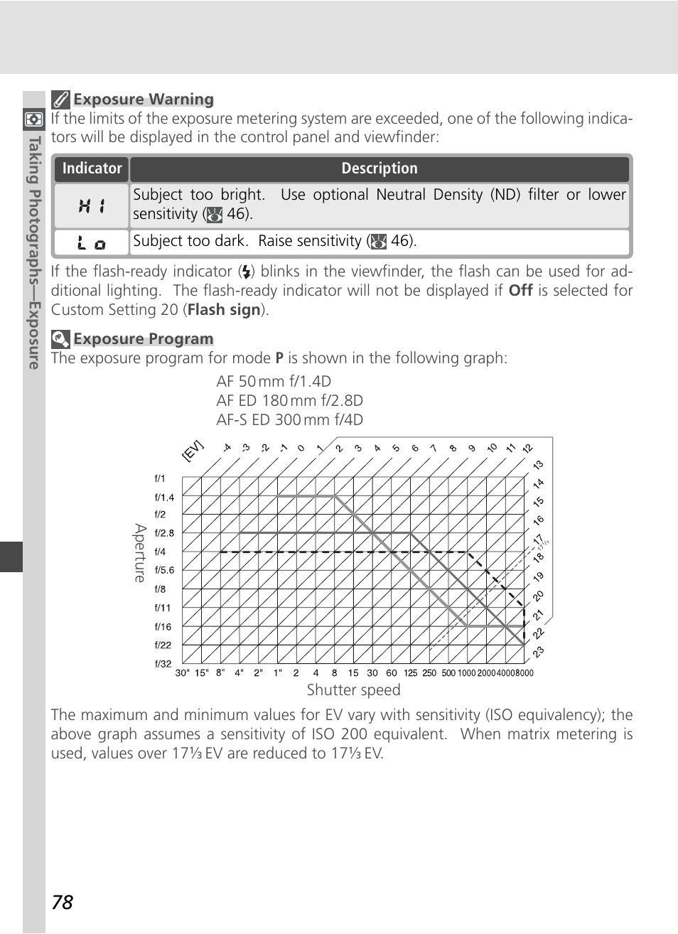 Nikon D70S User Manual | Page 88 / 219